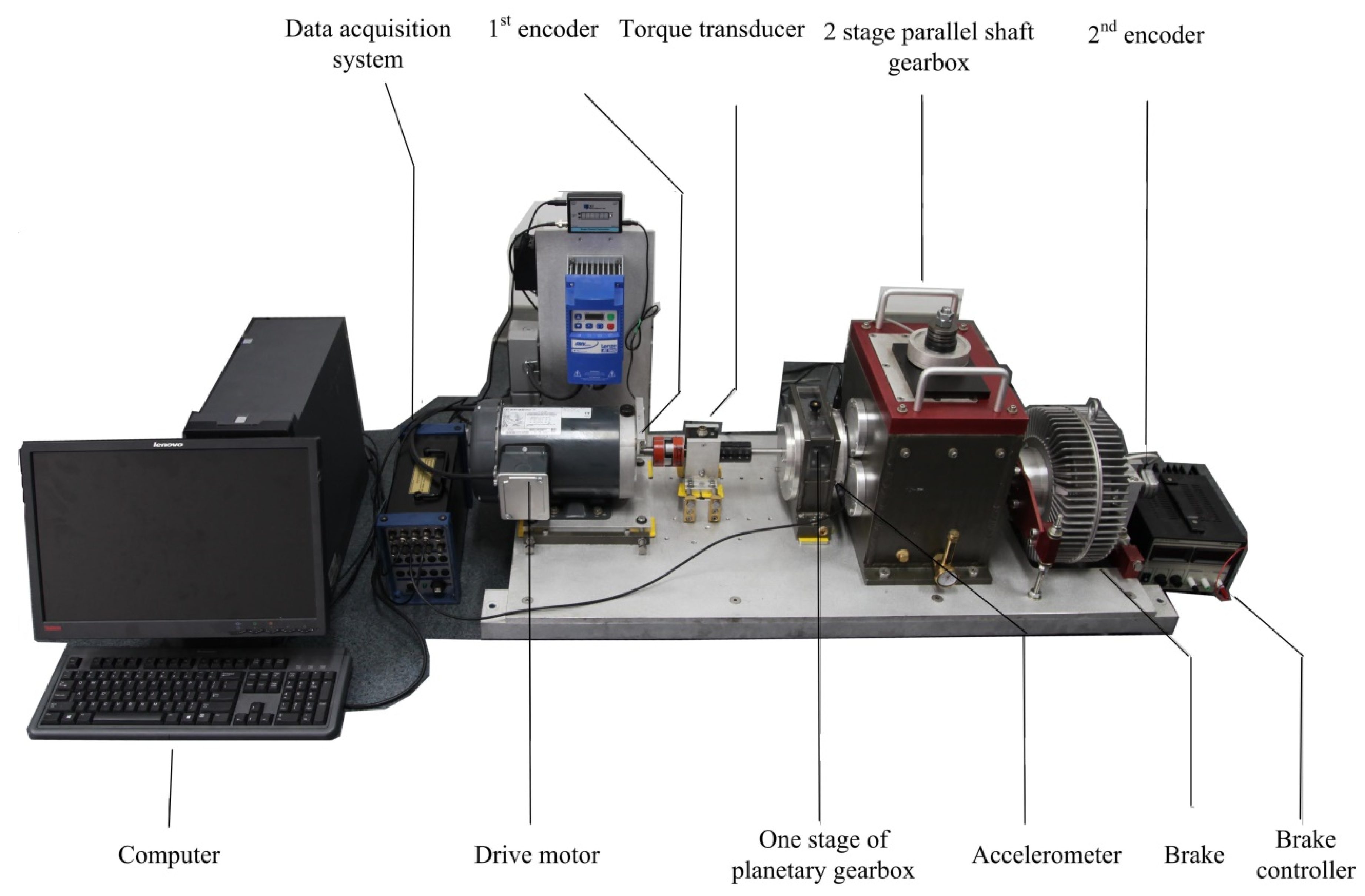 Sensors 18 03802 g009 Sensors 18 03802 g009