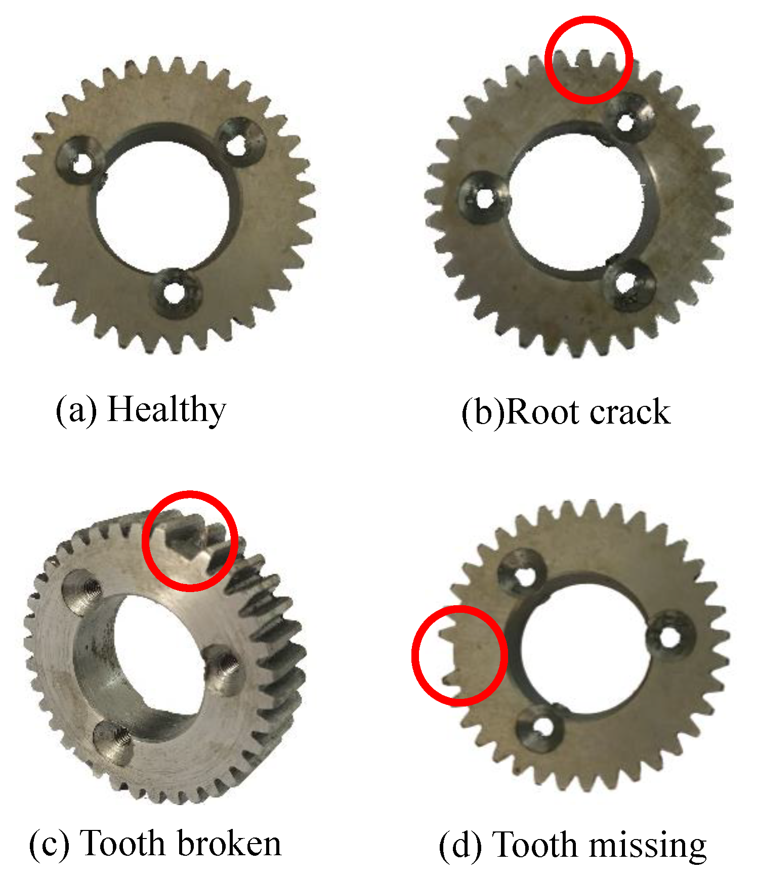 Sensors 18 03802 g010 Sensors 18 03802 g010