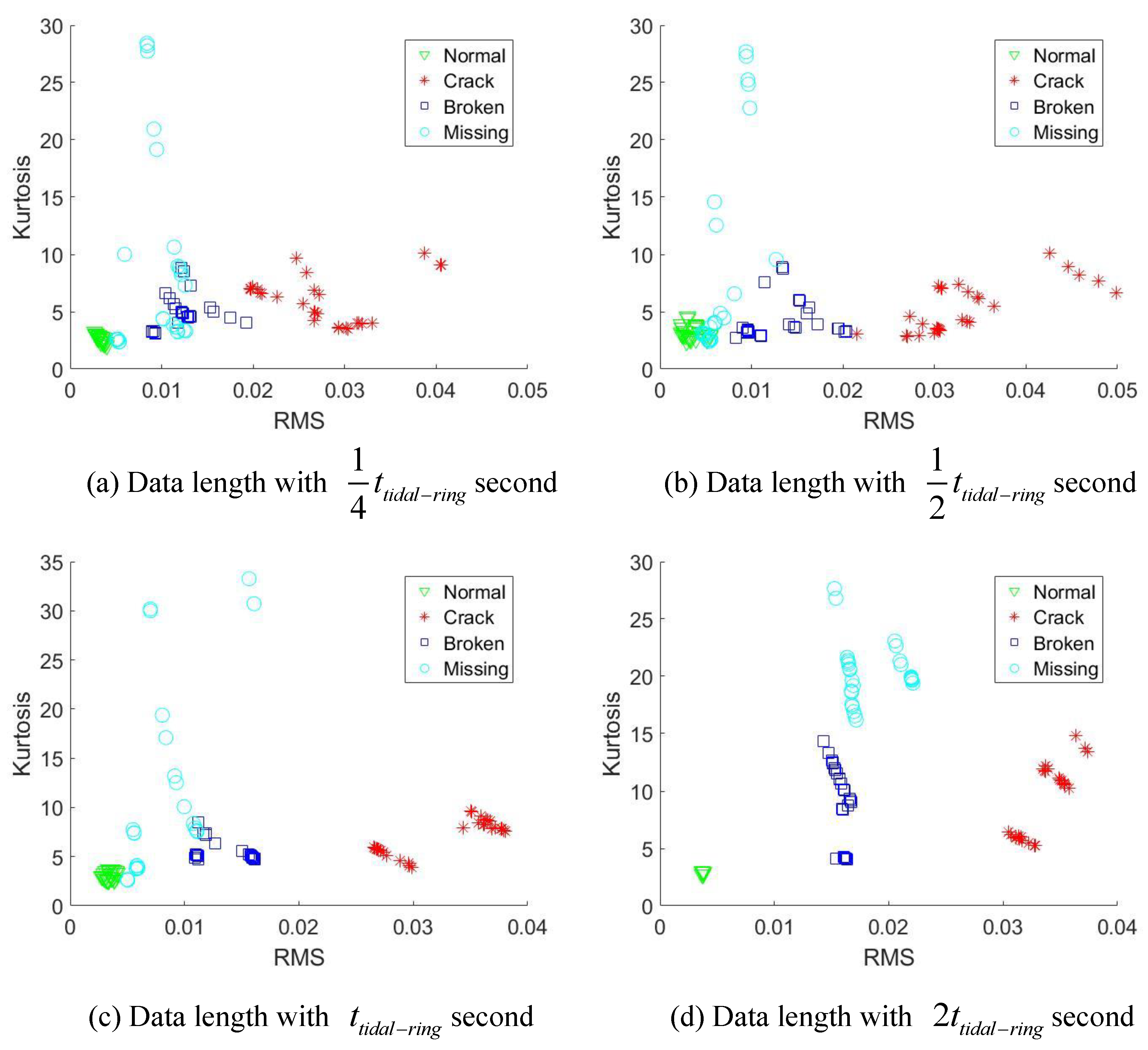 Sensors 18 03802 g011 Sensors 18 03802 g011