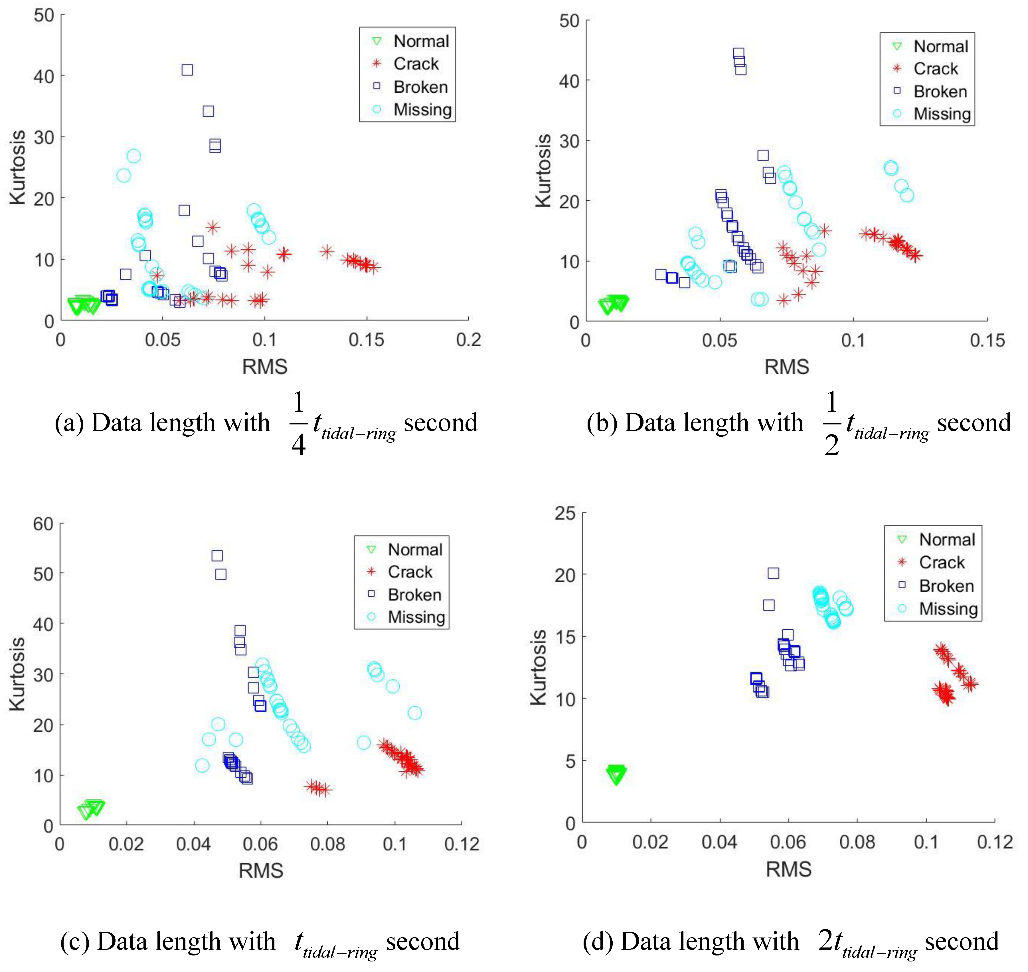 Sensors 18 03802 g012 Sensors 18 03802 g012