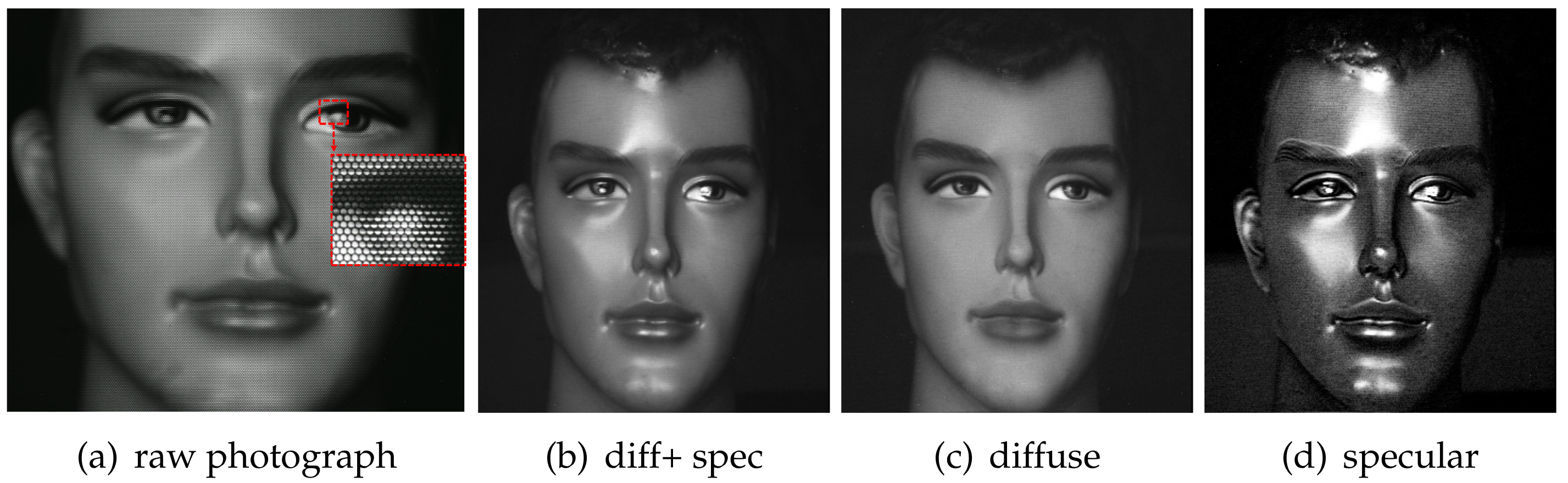 Sensors 18 03803 g003