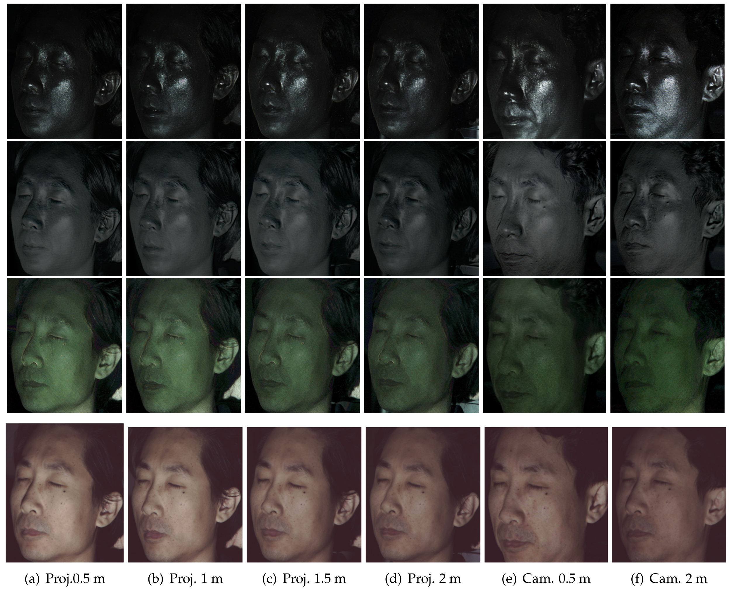 Sensors 18 03803 g008