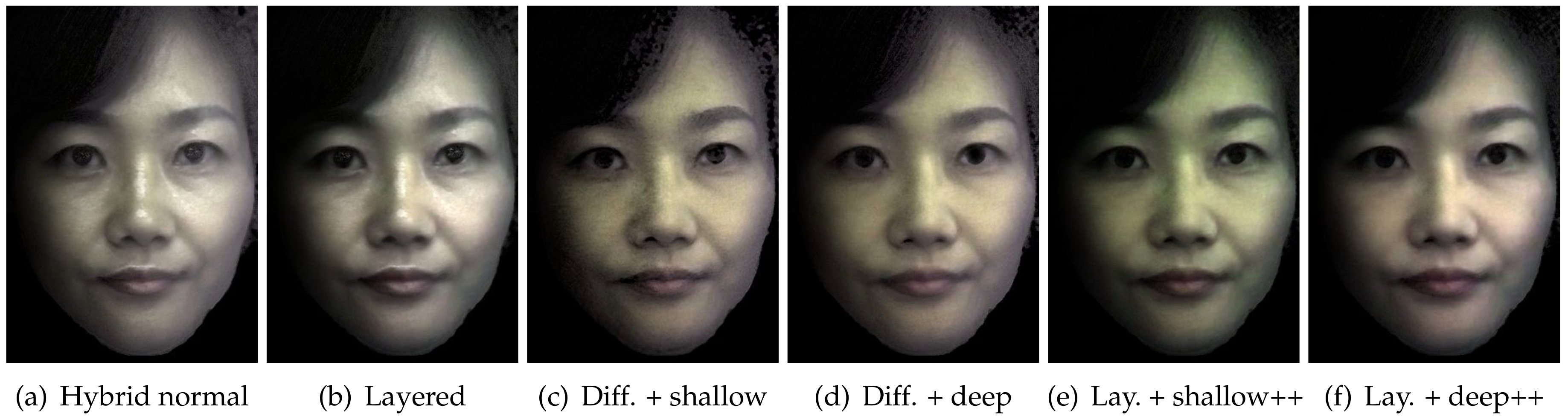 Sensors 18 03803 g012