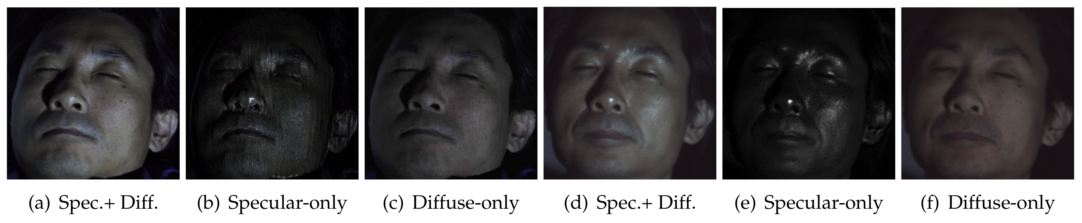 Sensors 18 03803 g014