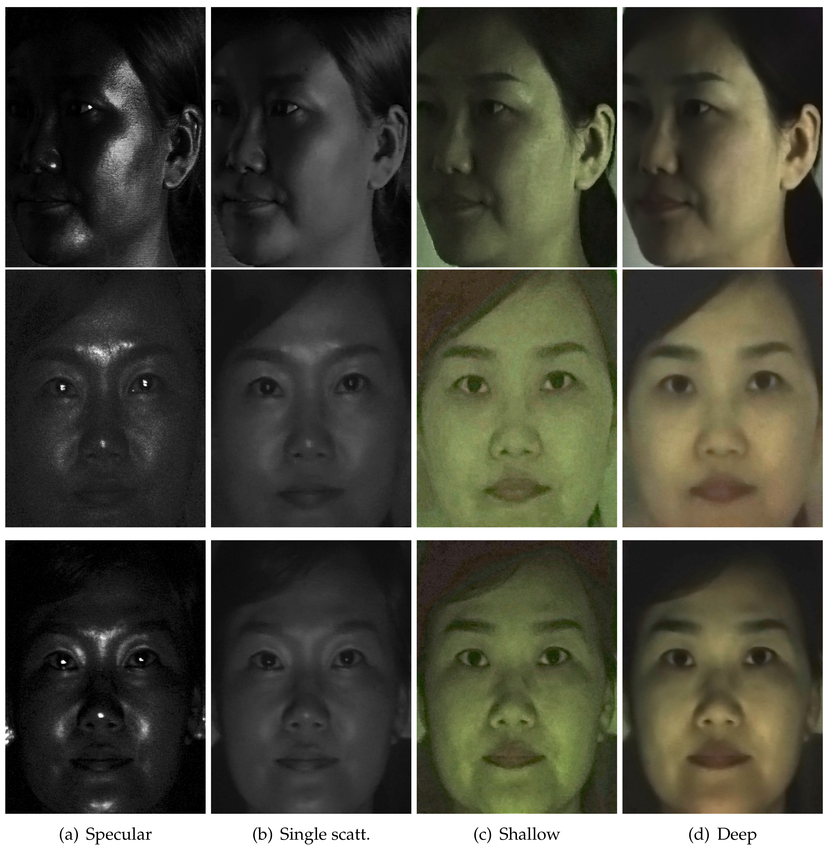 Sensors 18 03803 g016