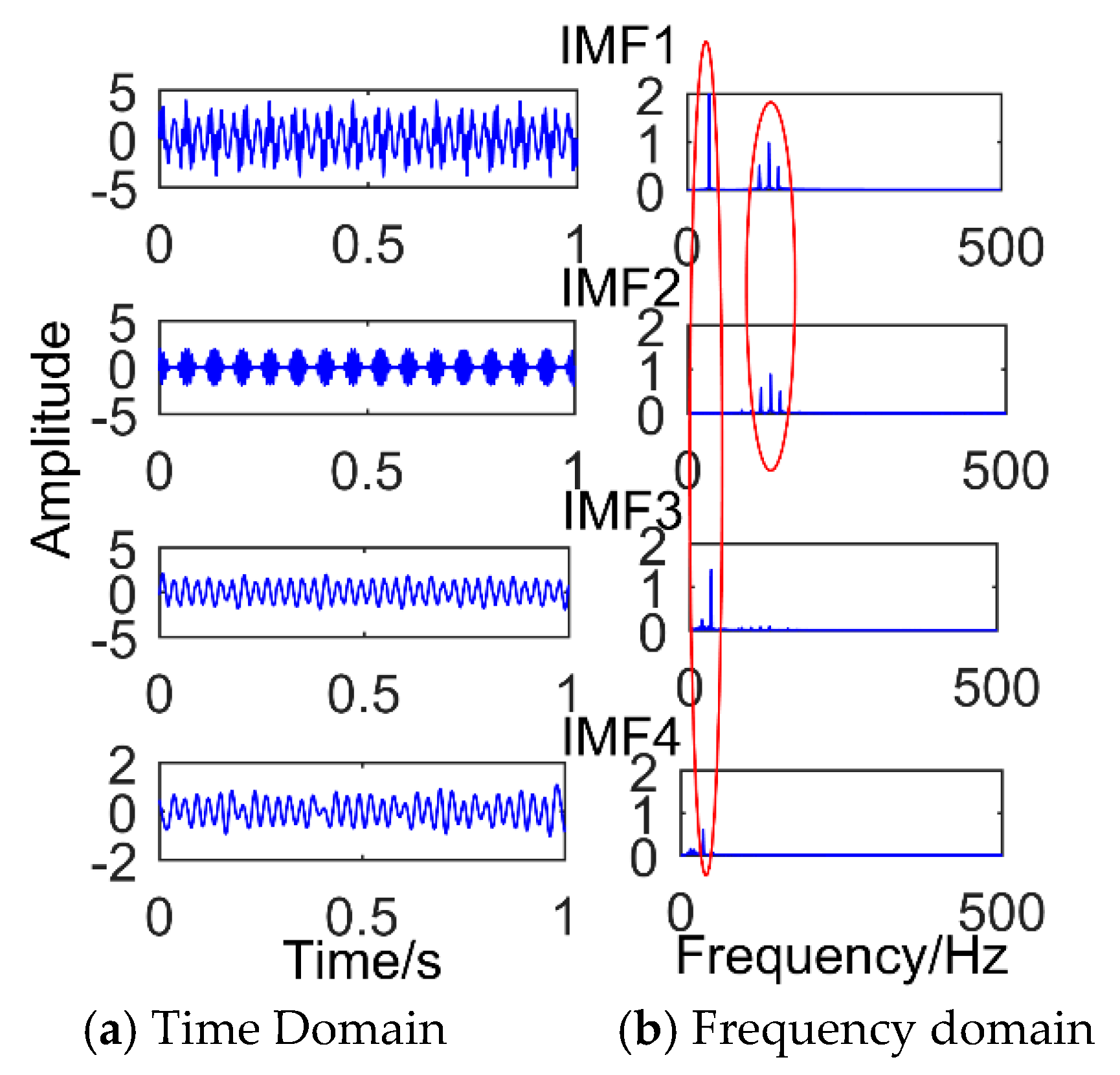 Sensors 18 03804 g003 Sensors 18 03804 g003