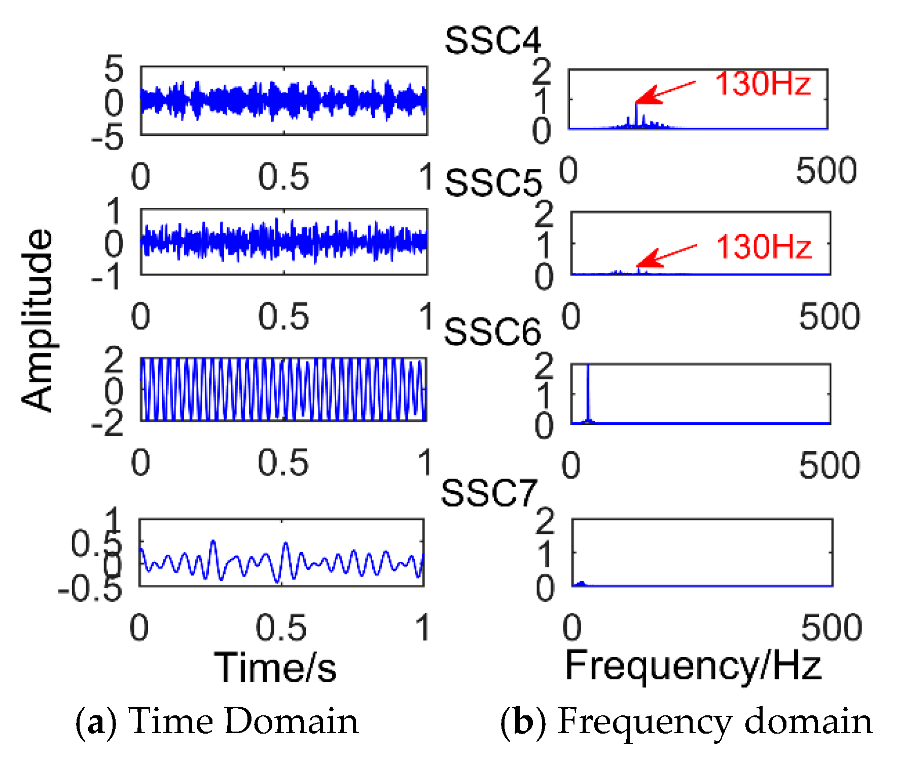 Sensors 18 03804 g008 Sensors 18 03804 g008