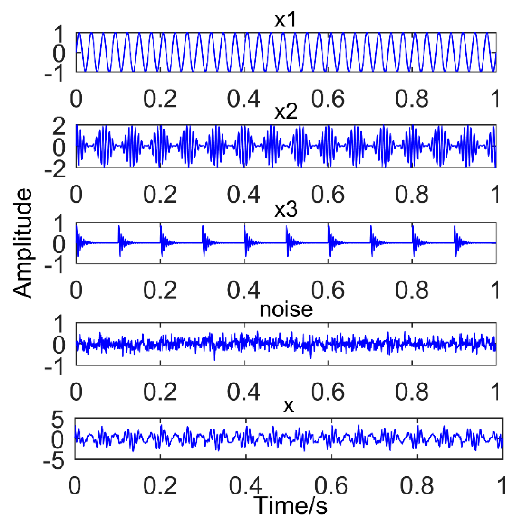 Sensors 18 03804 g012 Sensors 18 03804 g012