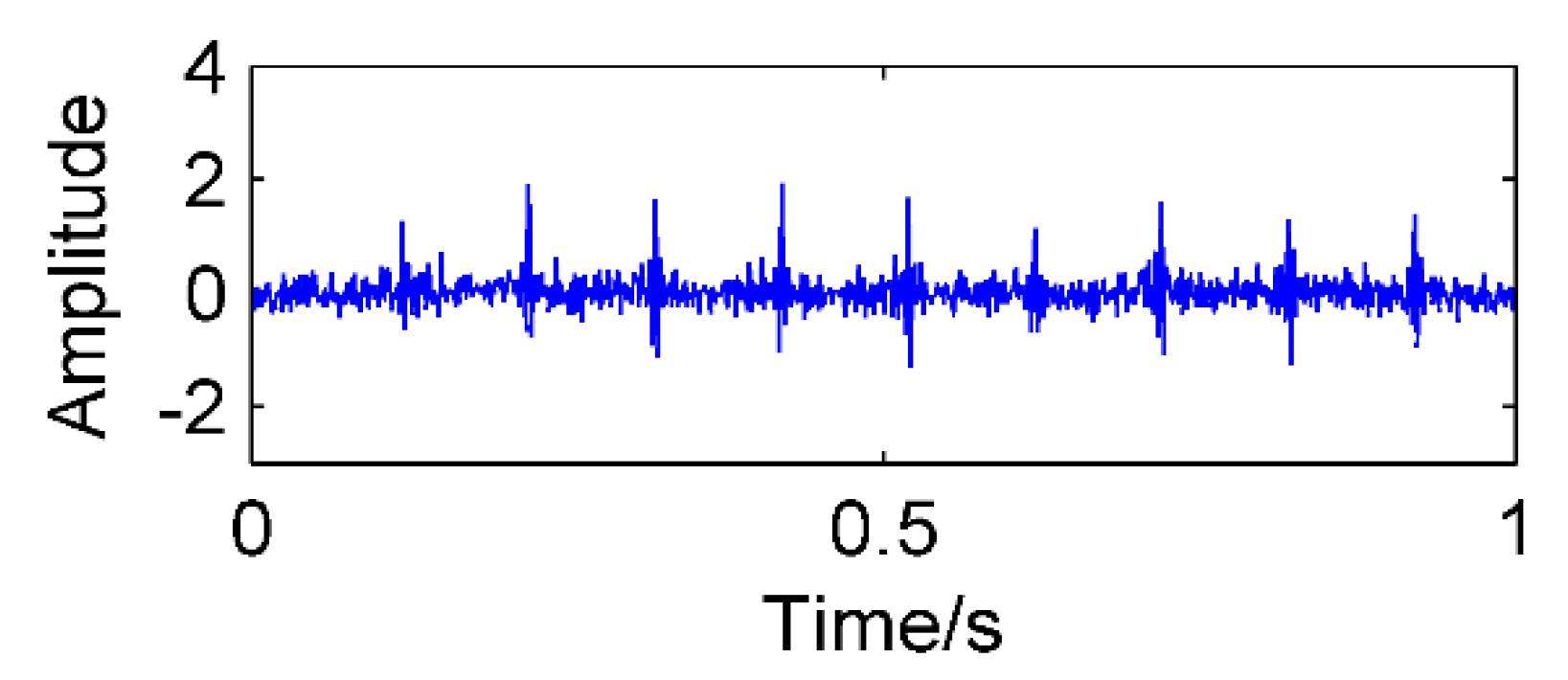 Sensors 18 03804 g013 Sensors 18 03804 g013