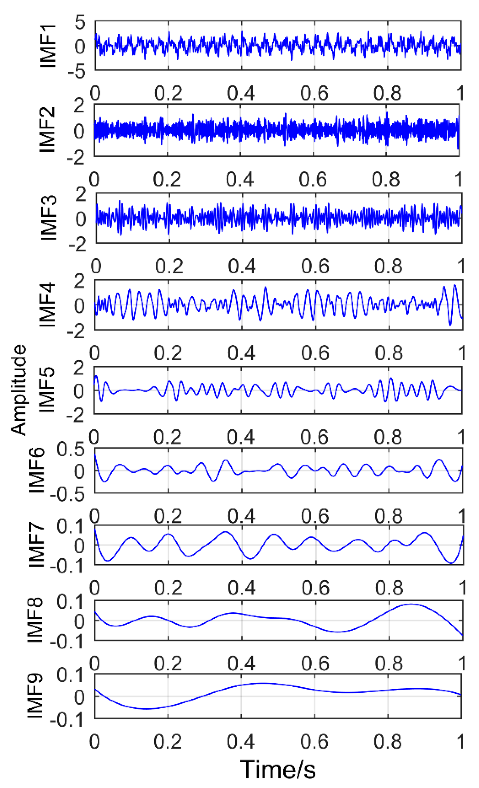 Sensors 18 03804 g020 Sensors 18 03804 g020