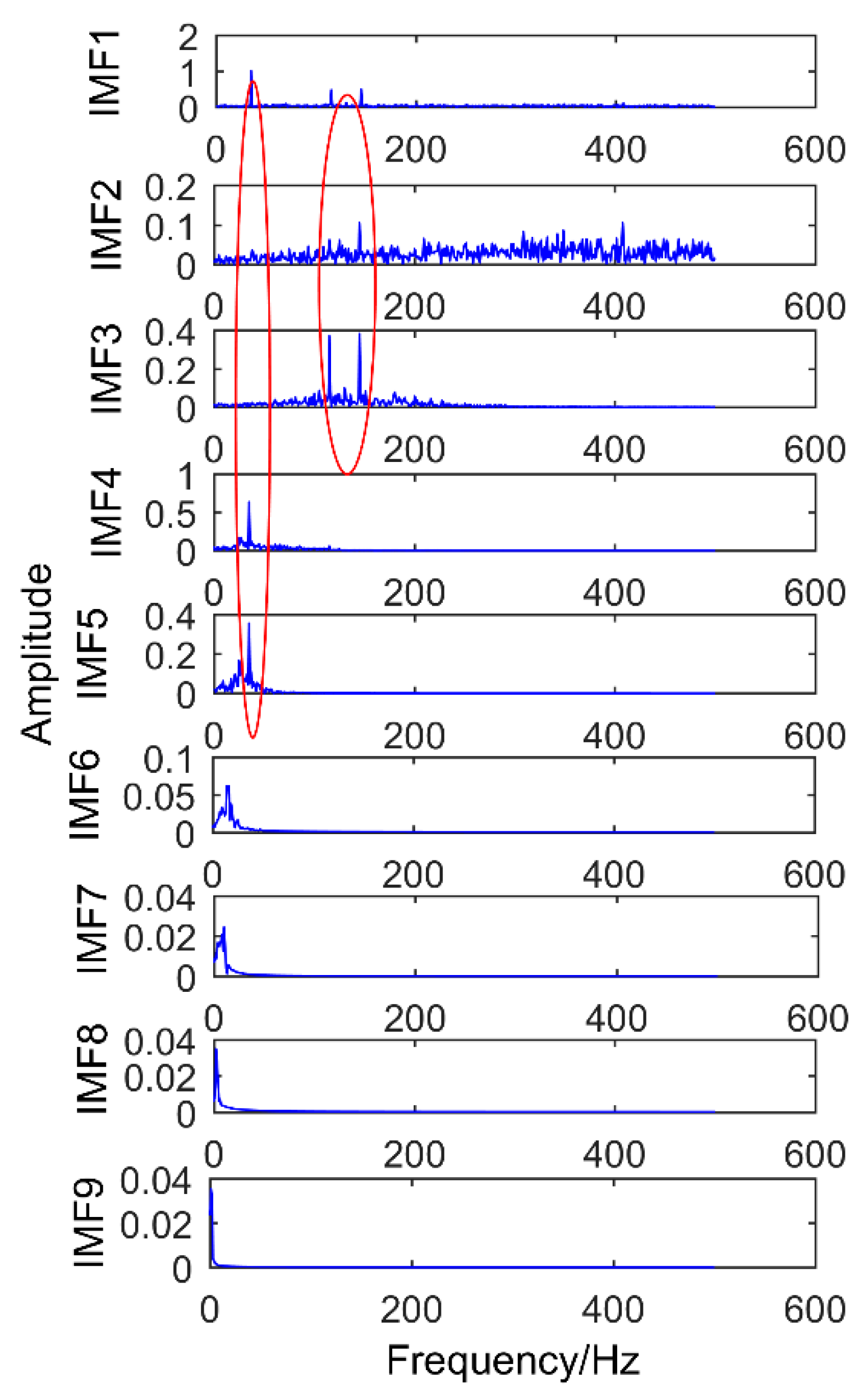Sensors 18 03804 g021 Sensors 18 03804 g021