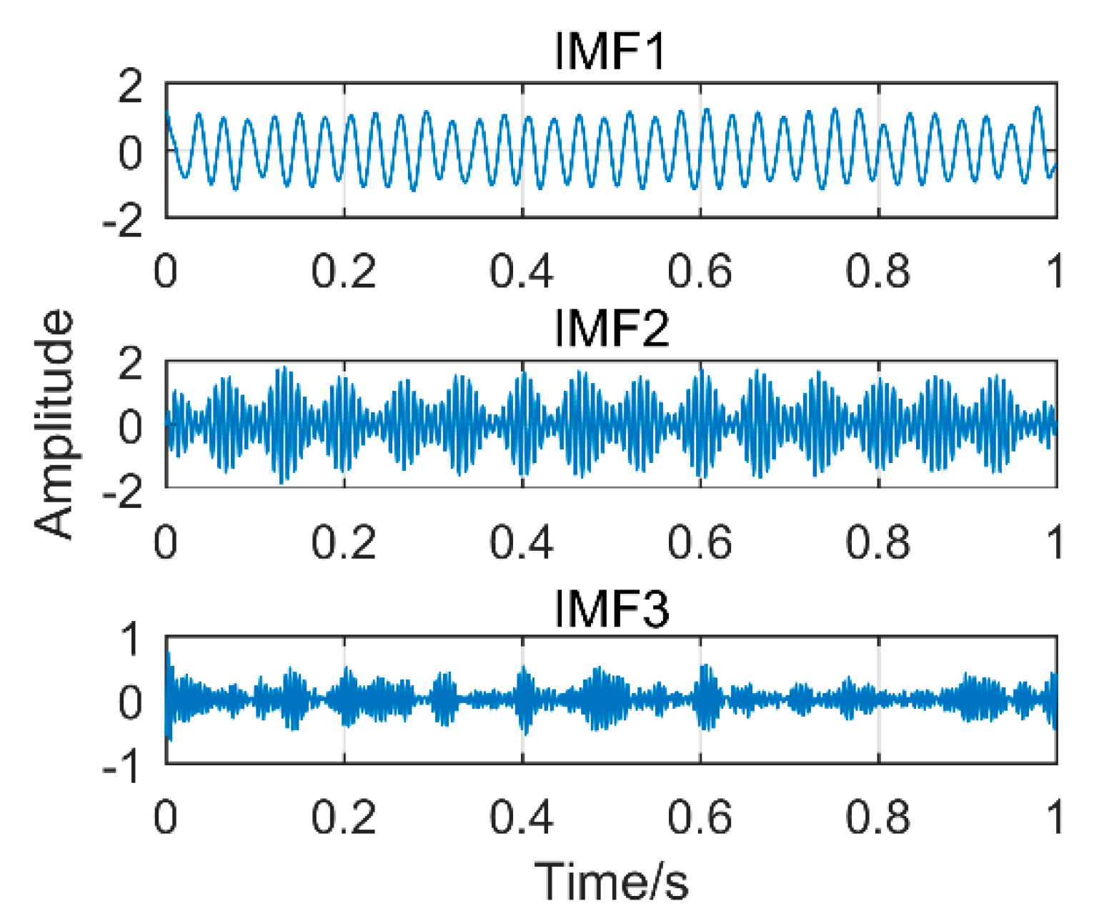 Sensors 18 03804 g023 Sensors 18 03804 g023