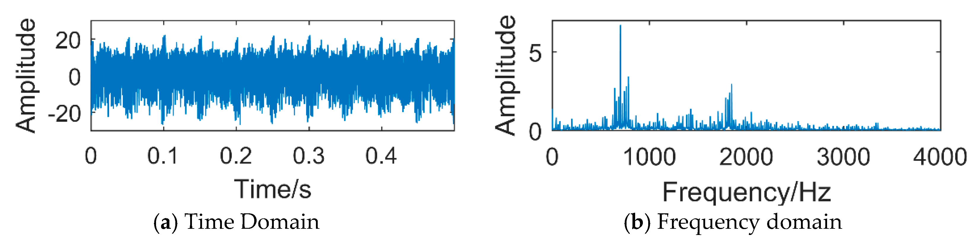 Sensors 18 03804 g027 Sensors 18 03804 g027