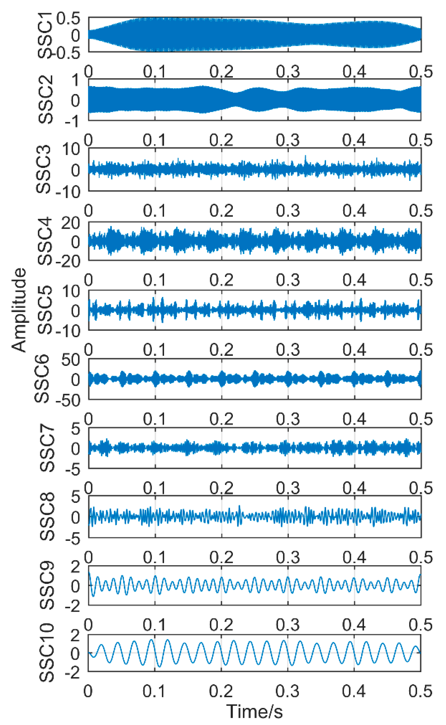 Sensors 18 03804 g028 Sensors 18 03804 g028