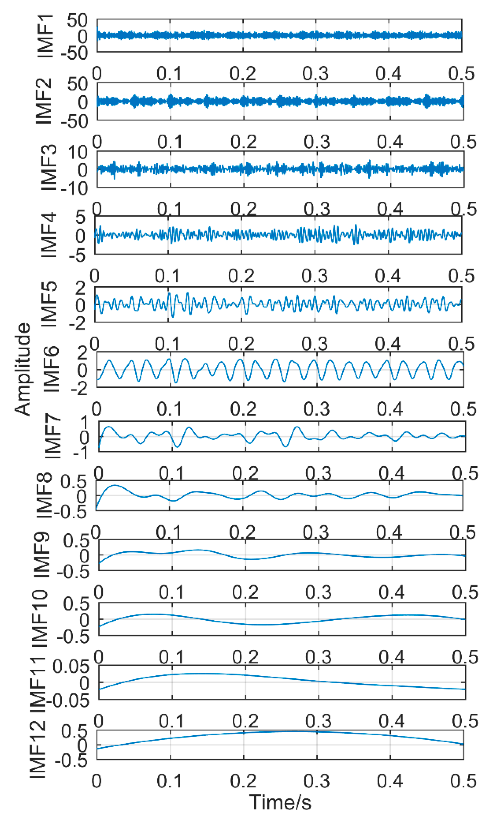 Sensors 18 03804 g030 Sensors 18 03804 g030