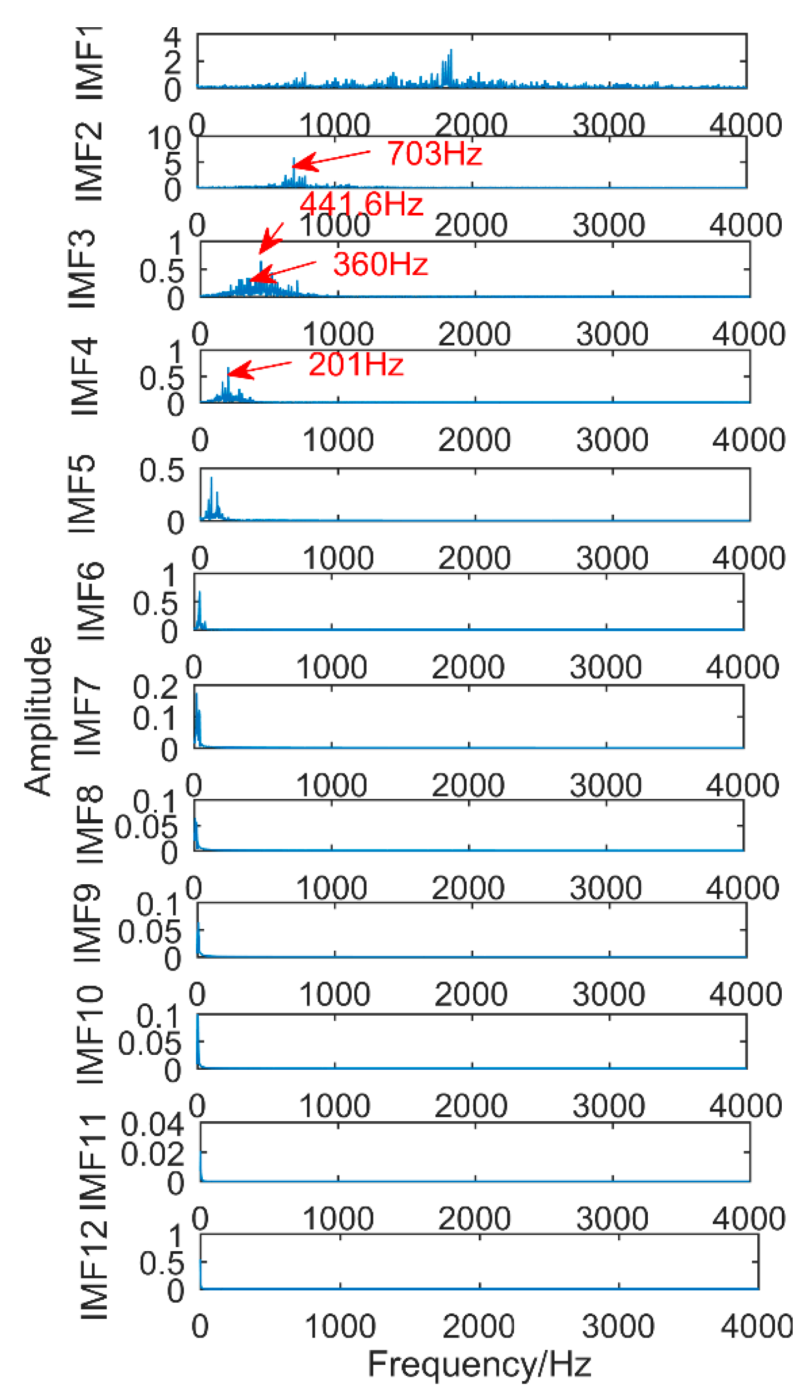 Sensors 18 03804 g031 Sensors 18 03804 g031