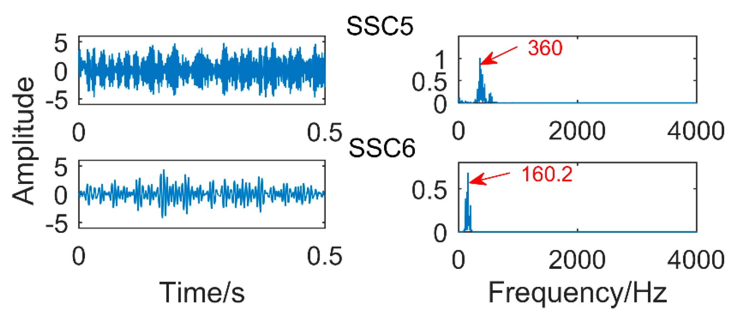 Sensors 18 03804 g033 Sensors 18 03804 g033