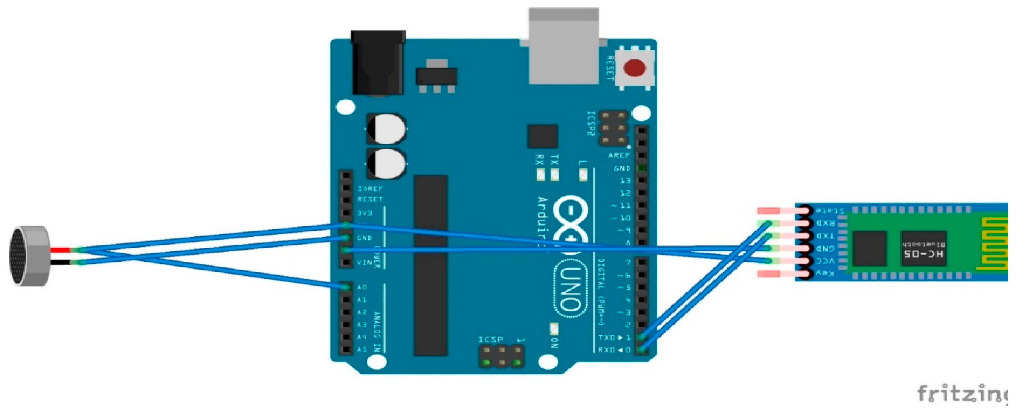 Sensors 18 03812 g011