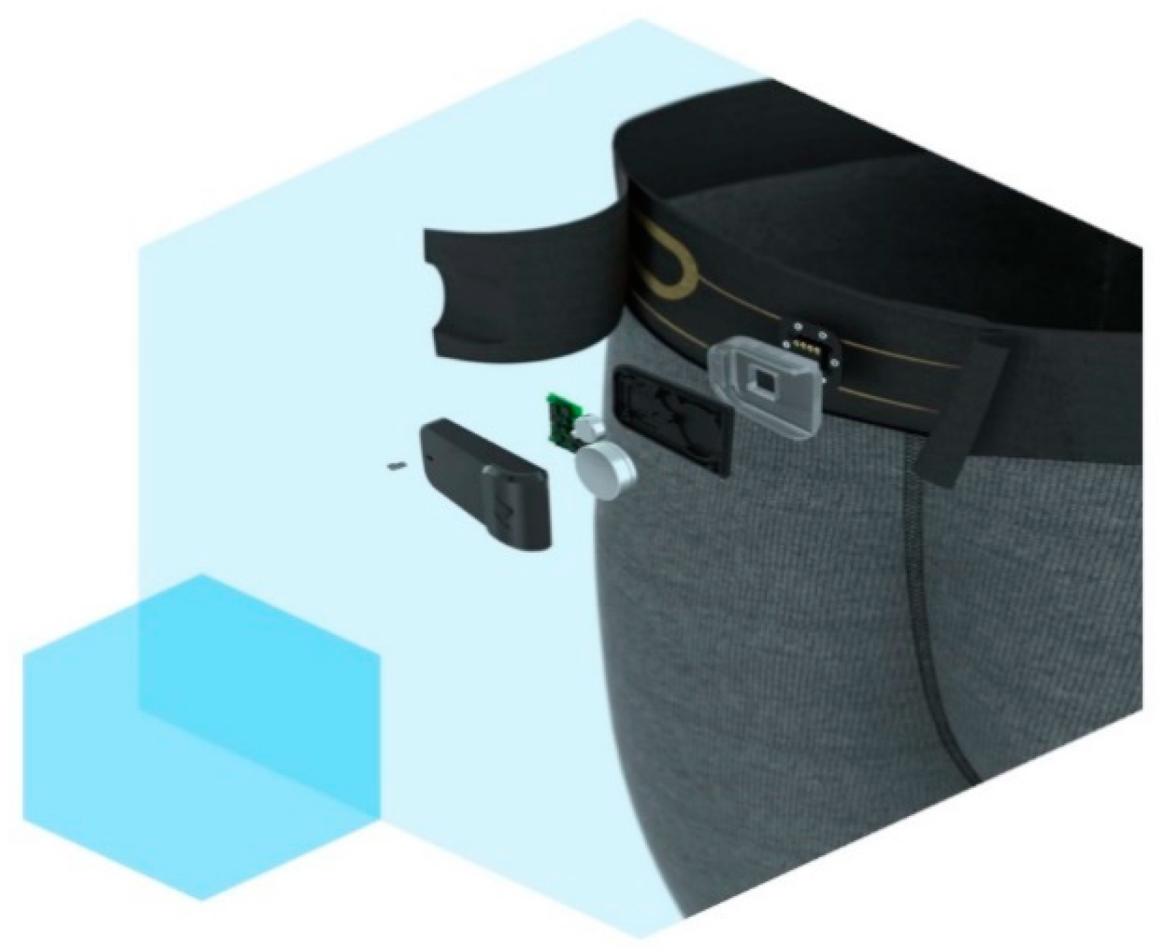 Sensors 18 03812 g014