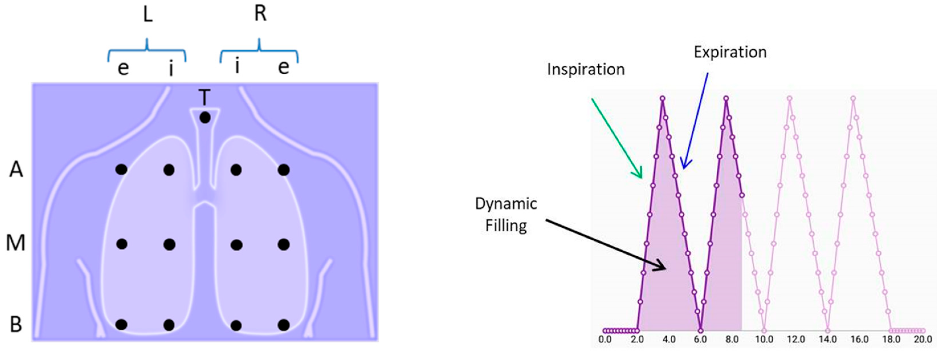 Sensors 18 03813 g004 550
