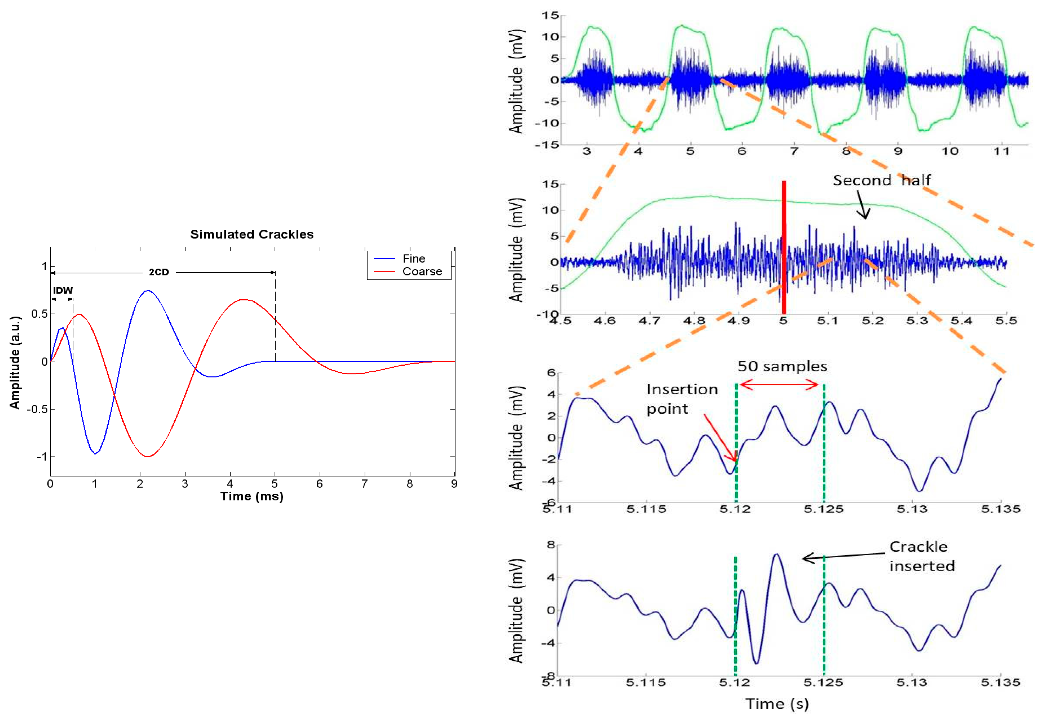 Sensors 18 03813 g006 550
