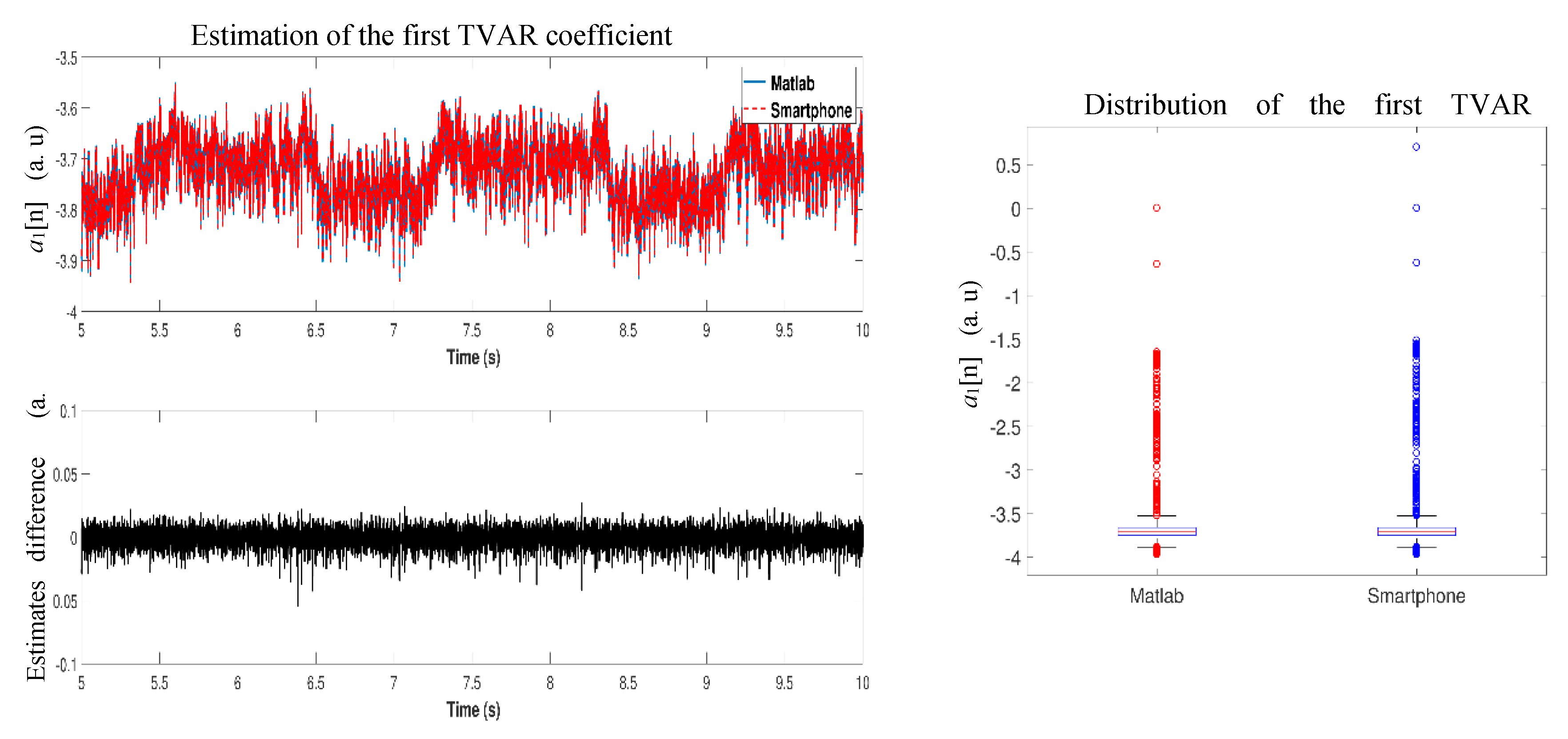 Sensors 18 03813 g009 550