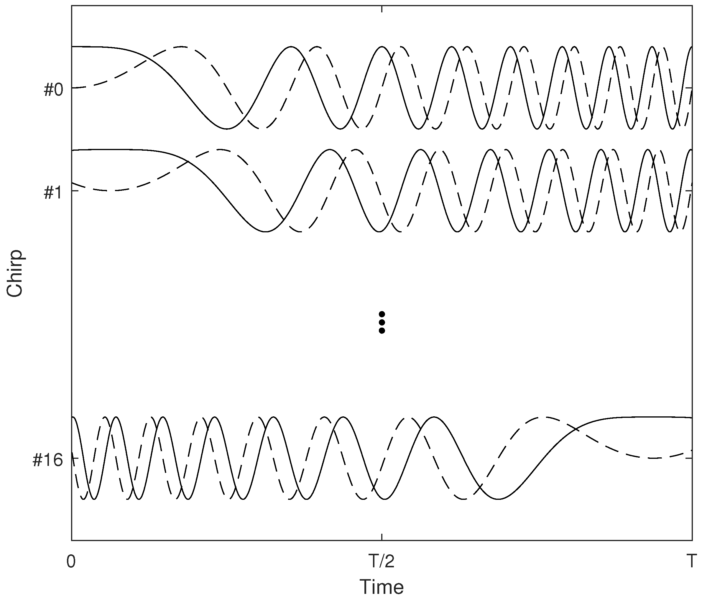 Sensors 18 03815 g001 Sensors 18 03815 g001