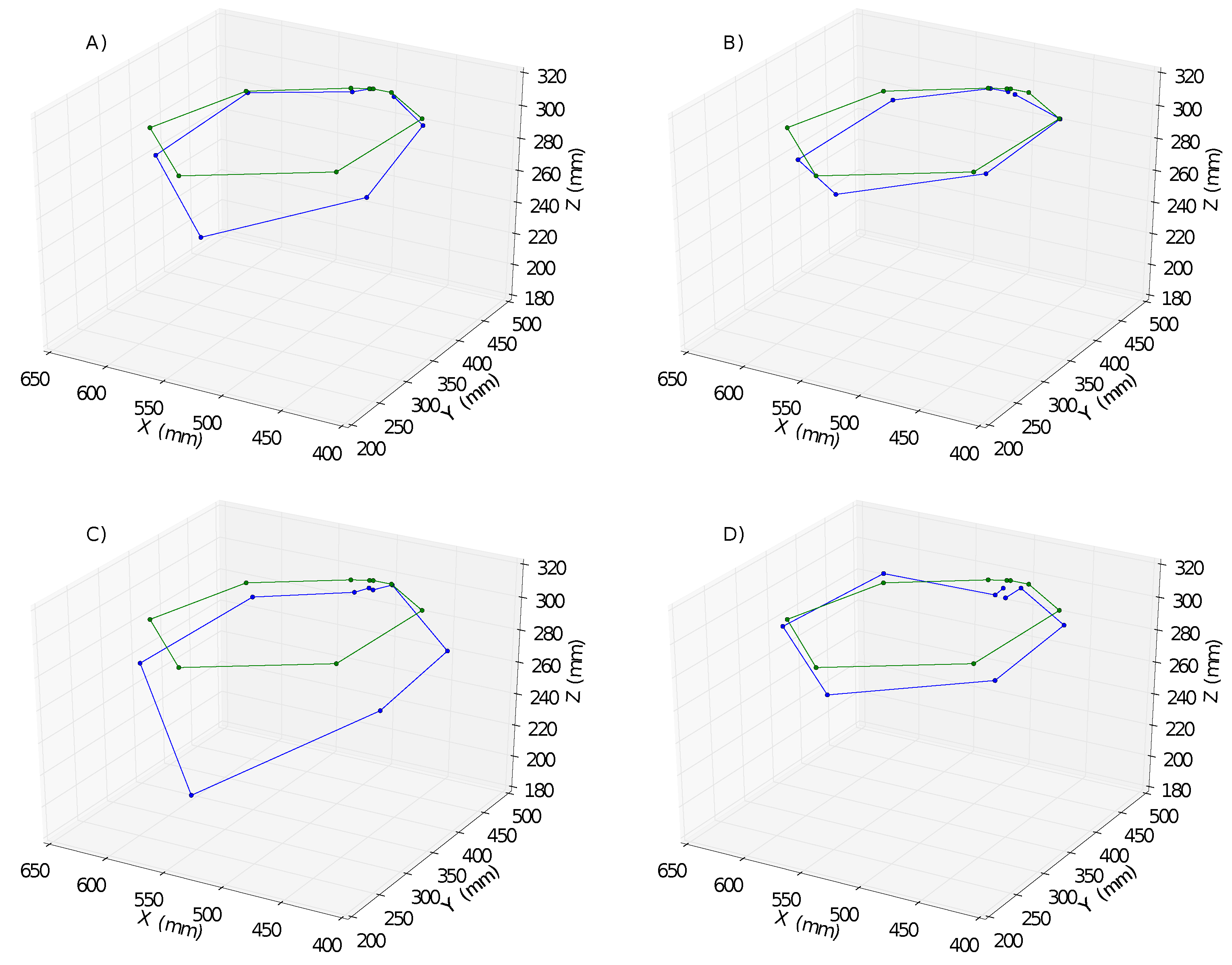 Sensors 18 03818 g005