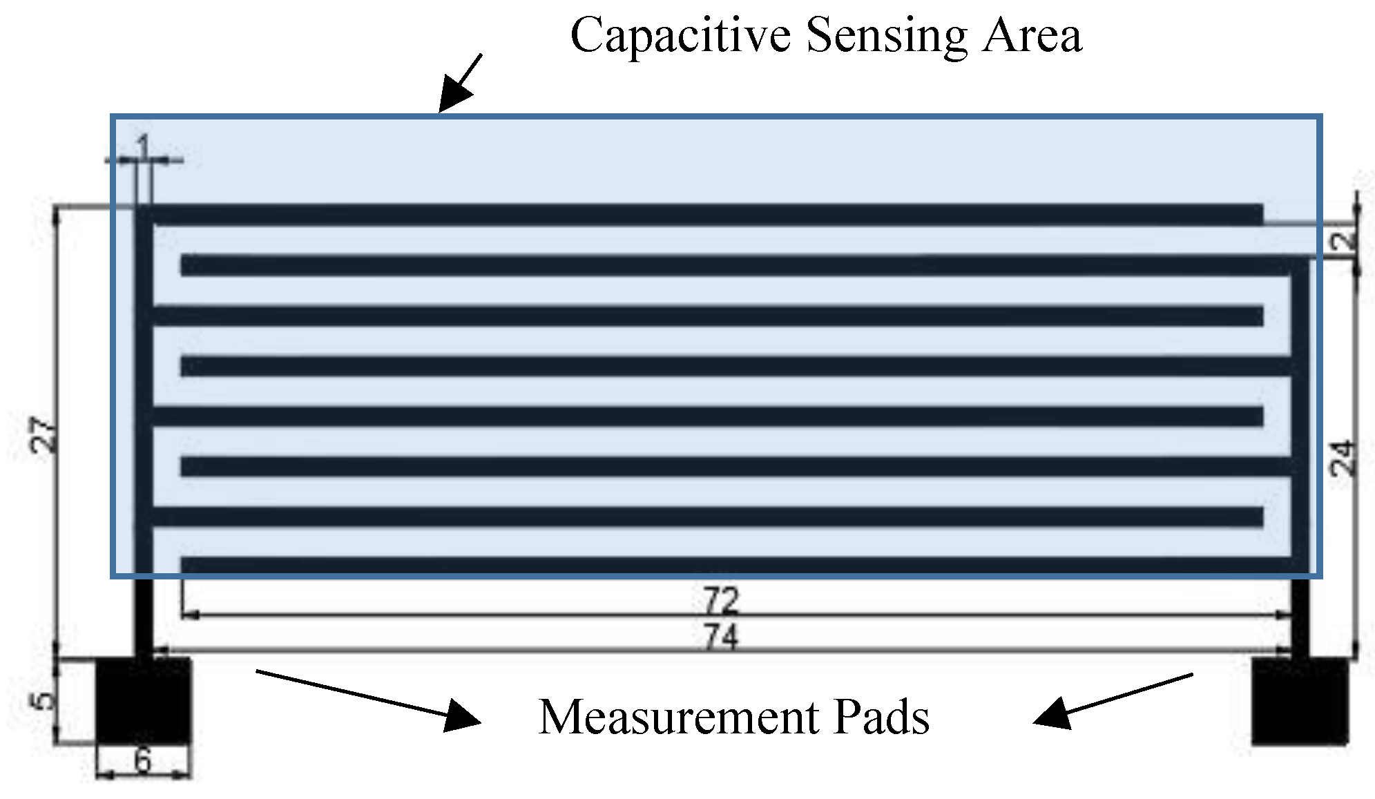 Sensors 18 03824 g001