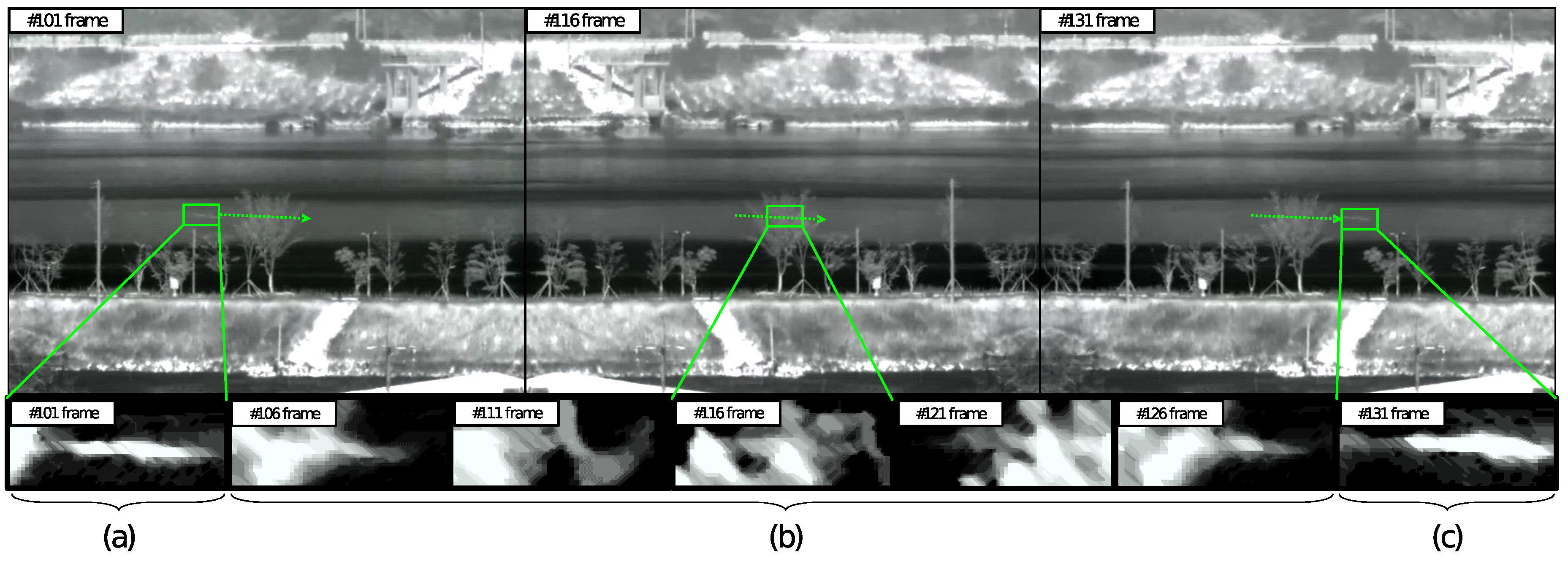 Sensors 18 03825 g002