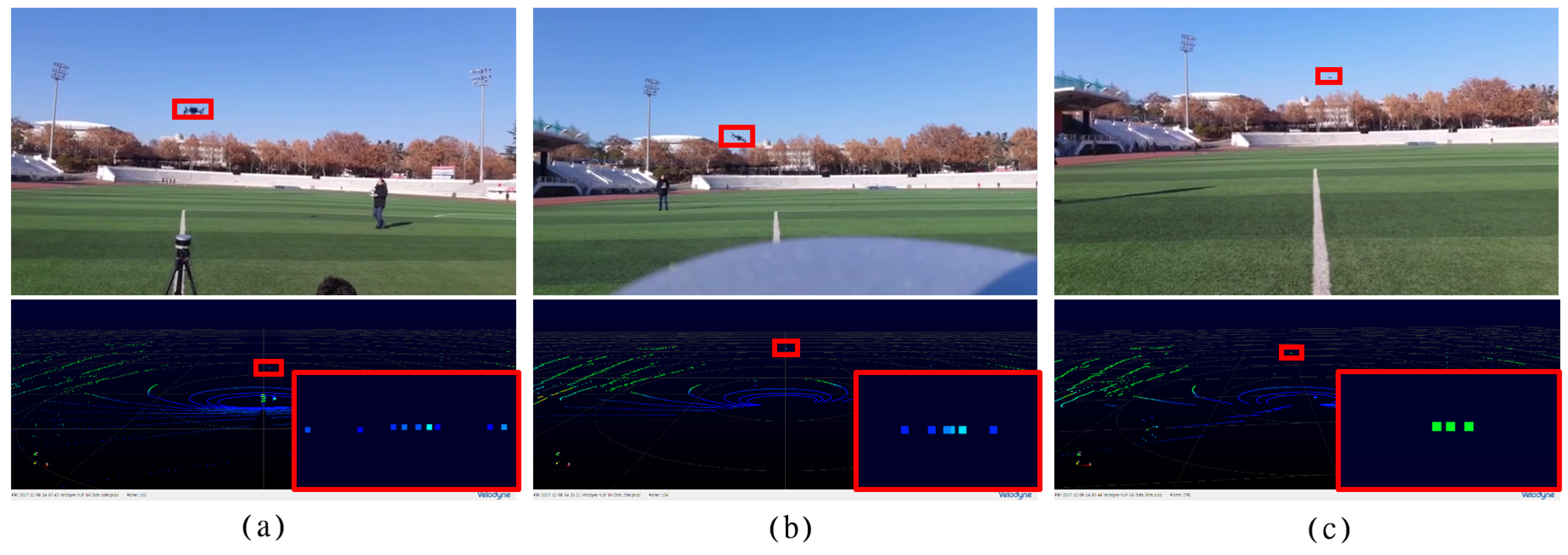 Sensors 18 03825 g003