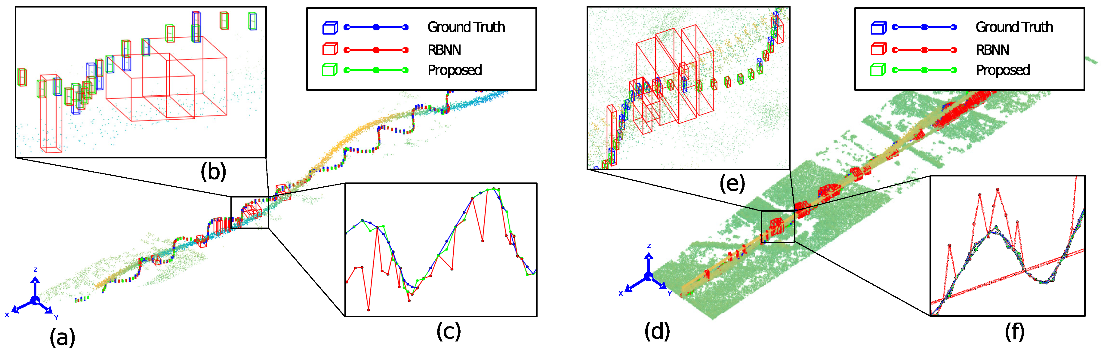 Sensors 18 03825 g011