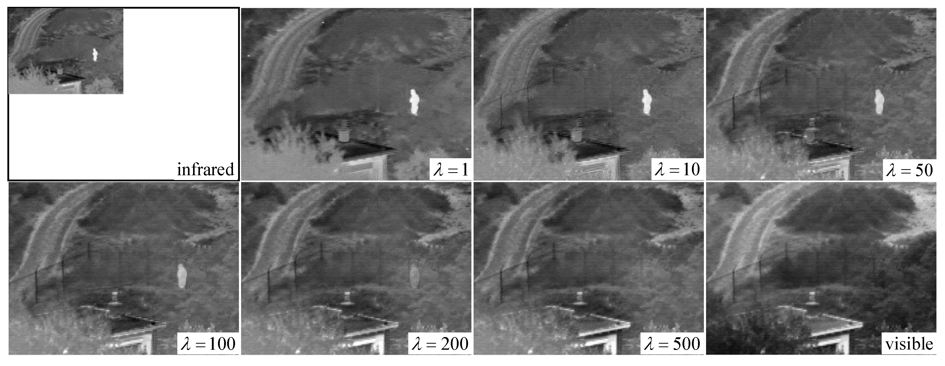 Sensors 18 03827 g004