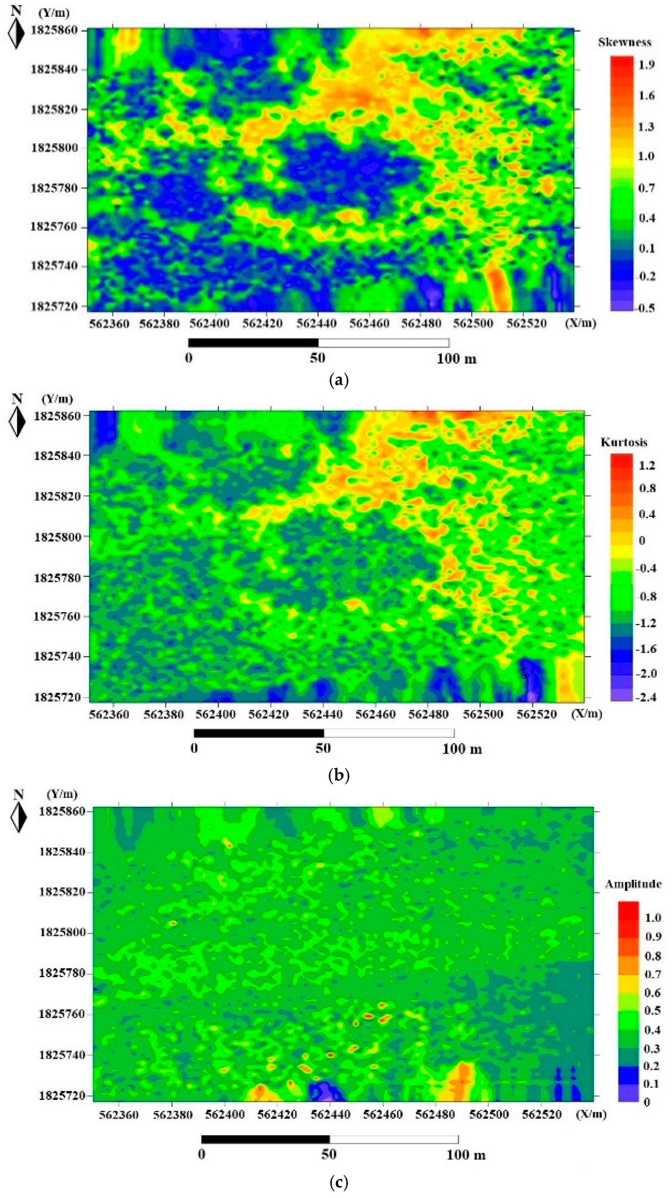 Sensors 18 03828 g006a