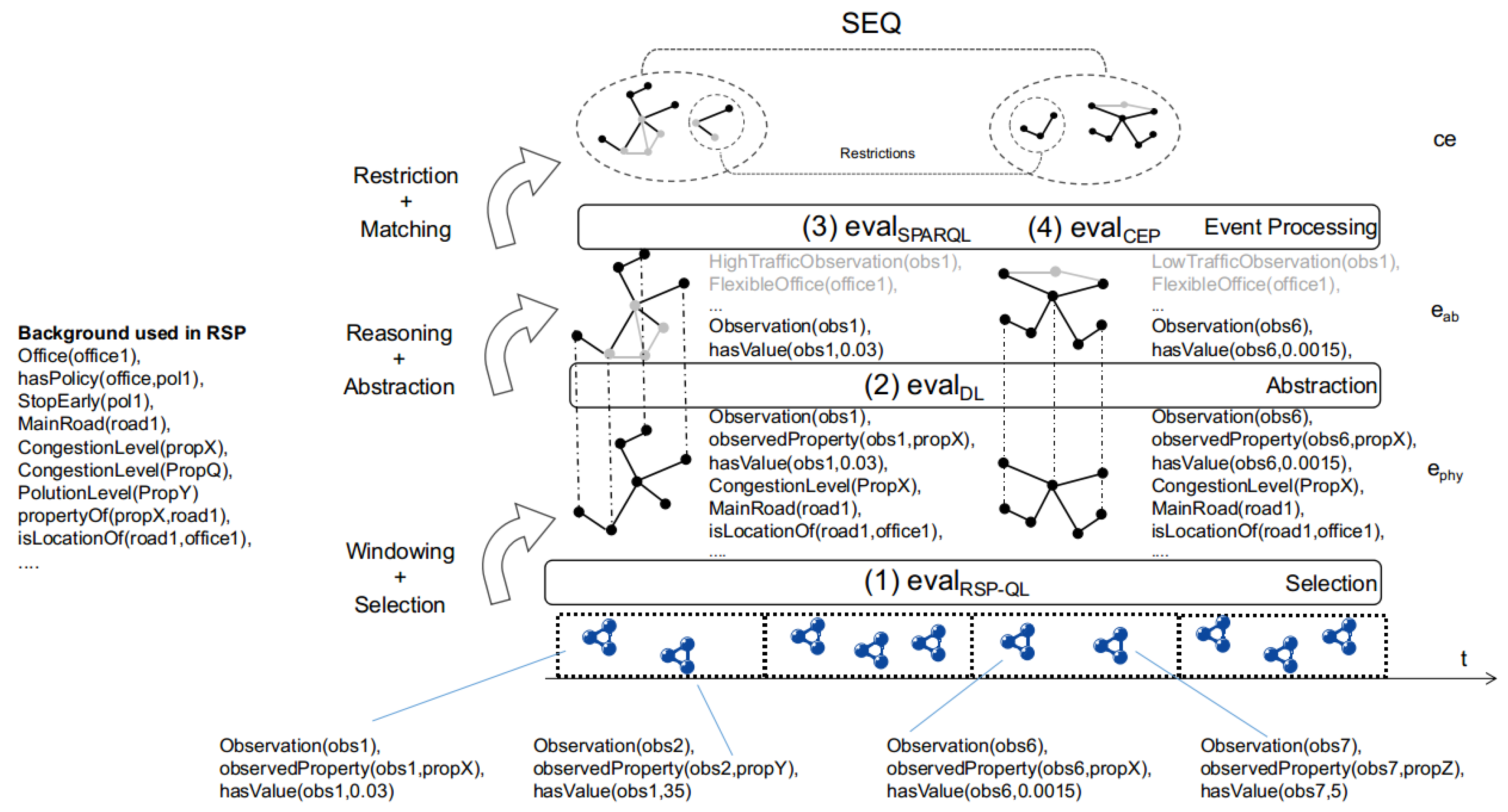 Sensors 18 03832 g005 Sensors 18 03832 g005