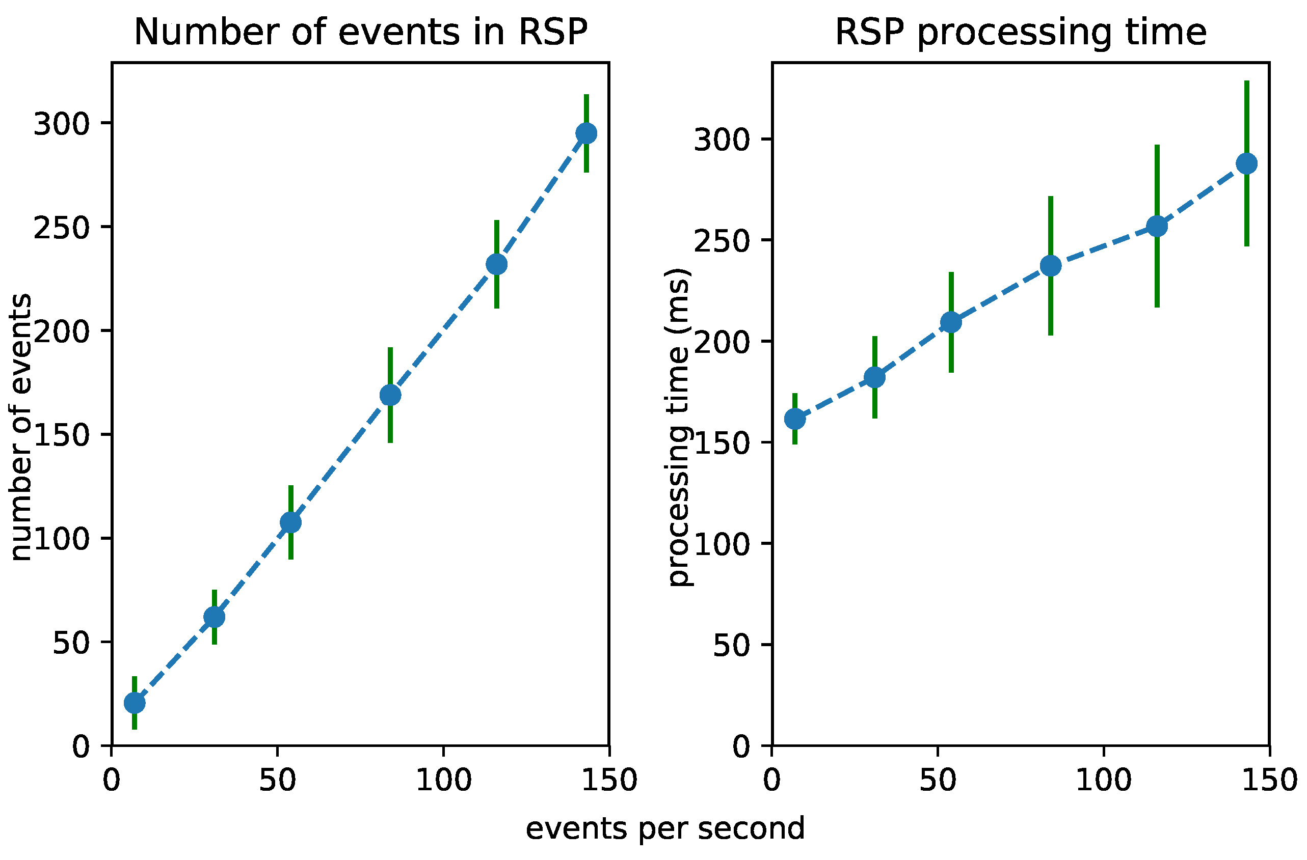 Sensors 18 03832 g008 Sensors 18 03832 g008
