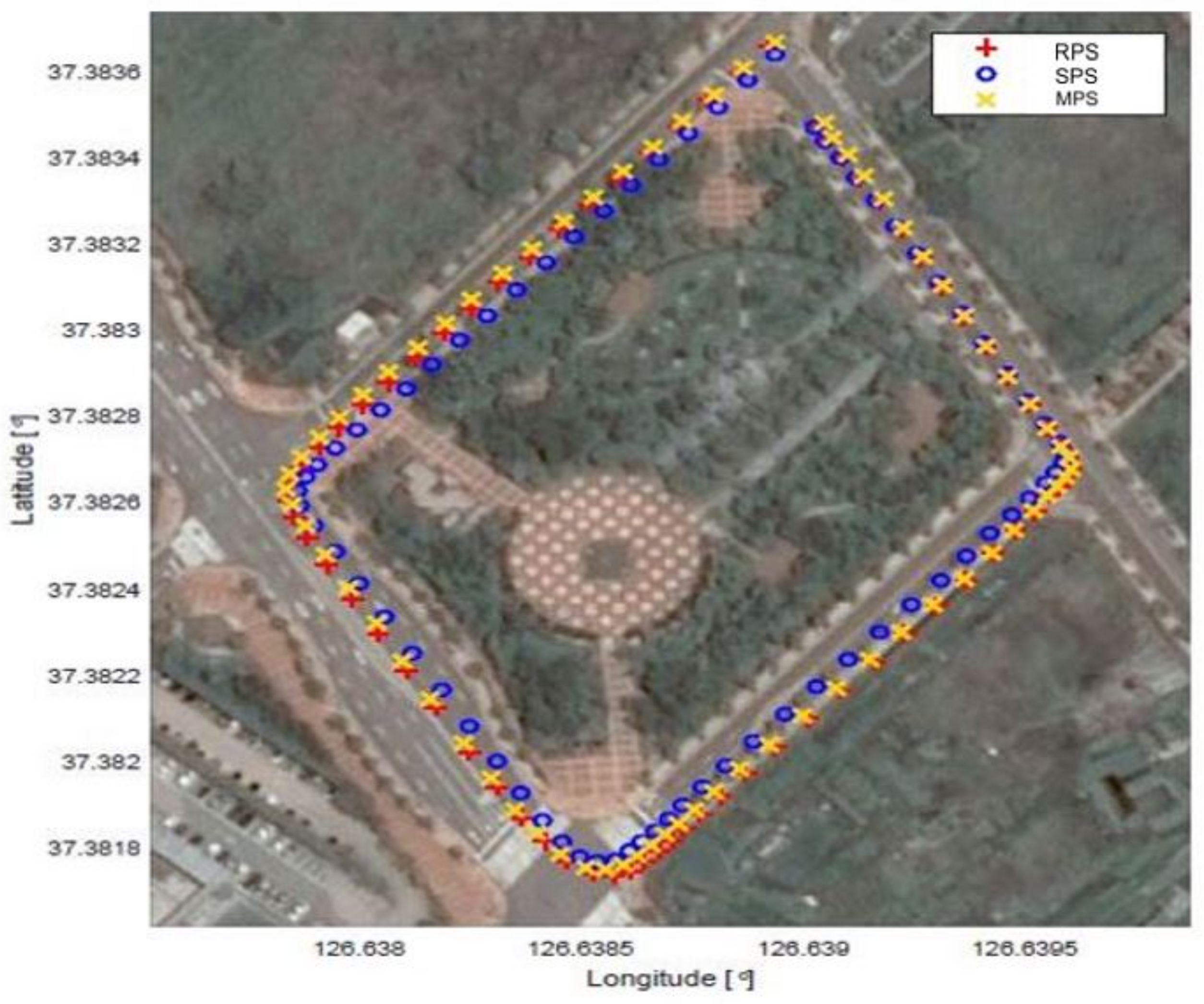 Sensors 18 03836 g001 Sensors 18 03836 g001