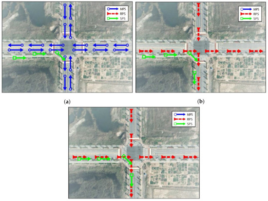 An Enhanced Map-Matching Algorithm for Real-Time Position Accuracy ...