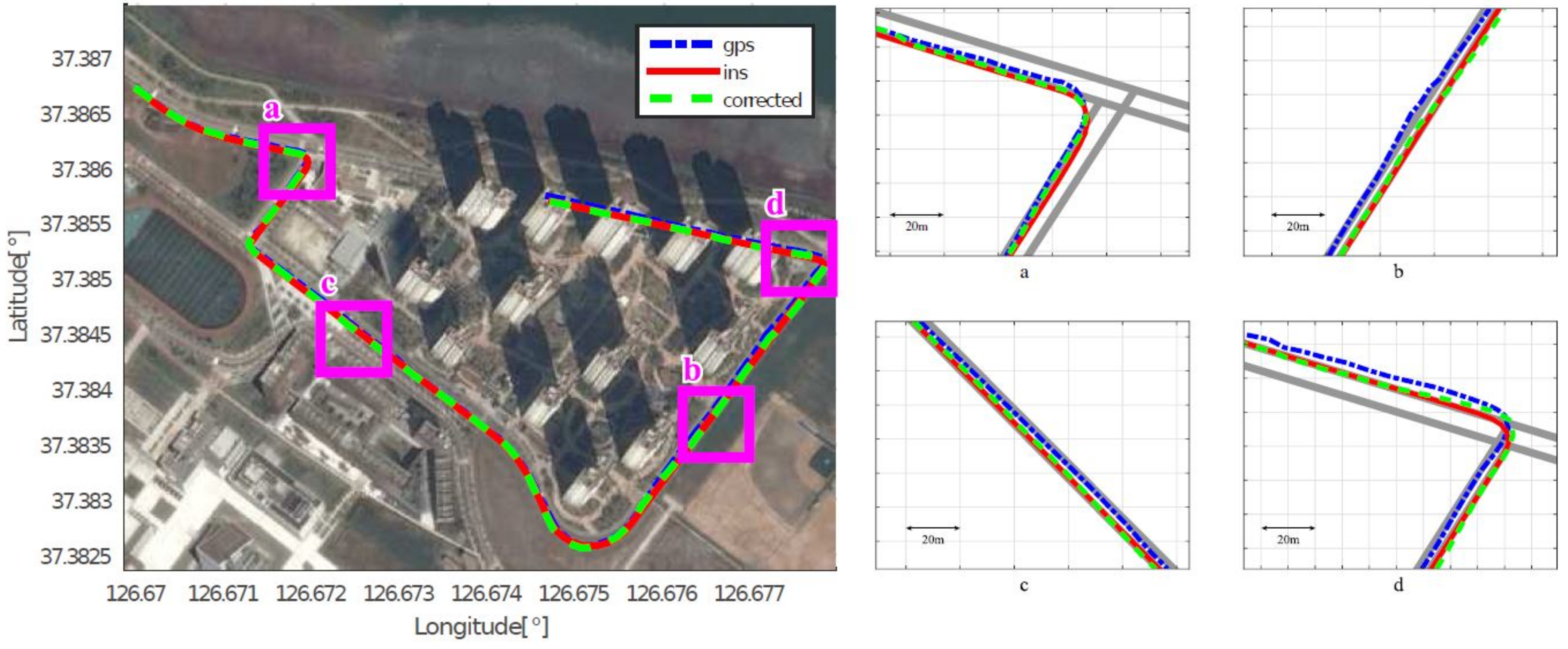 An Enhanced Map-Matching Algorithm for Real-Time Position Accuracy ...