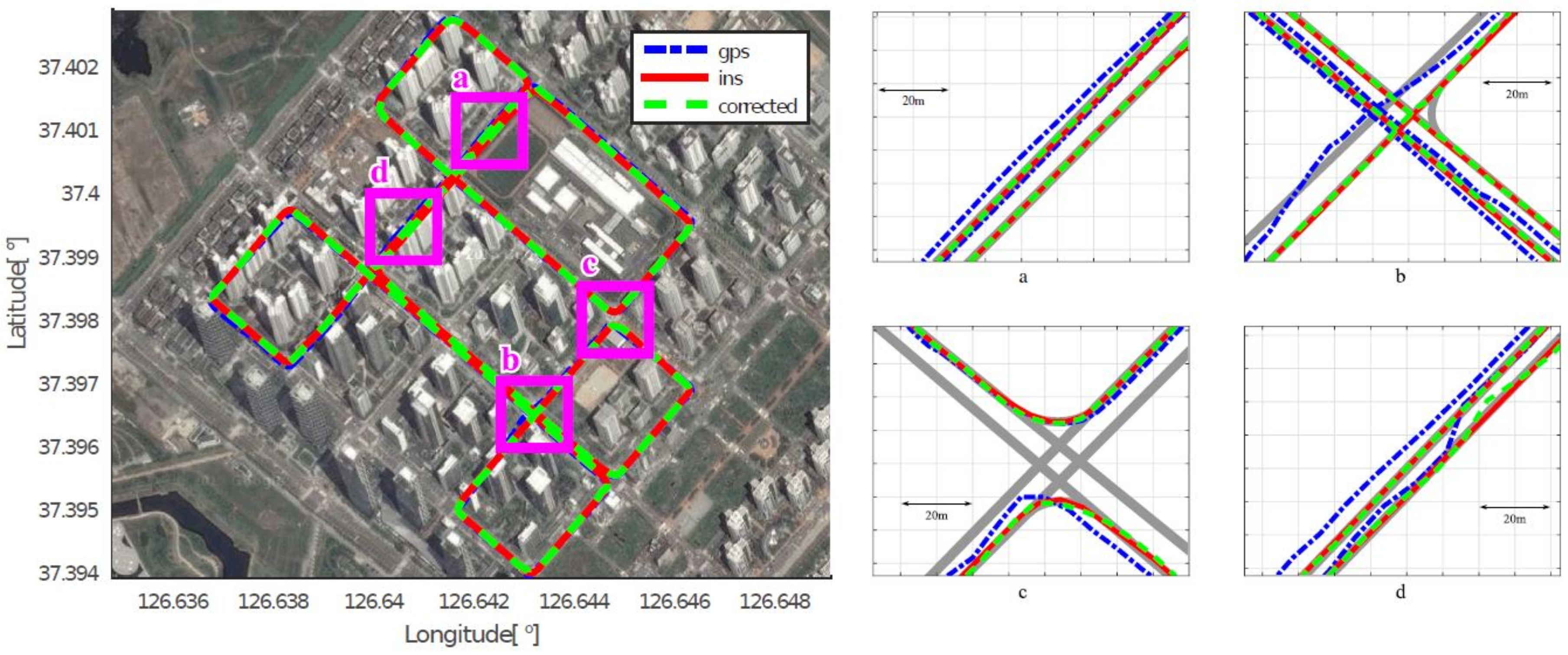 An Enhanced Map-Matching Algorithm for Real-Time Position Accuracy ...