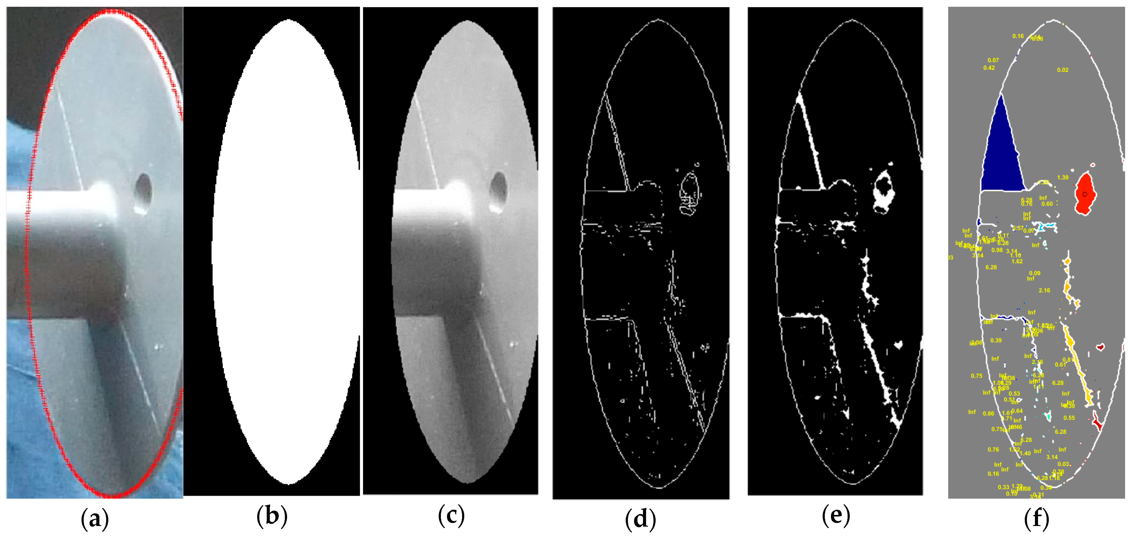 Sensors 18 03837 g009 Sensors 18 03837 g009