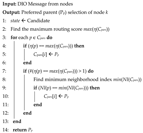Sensors 18 03838 i001