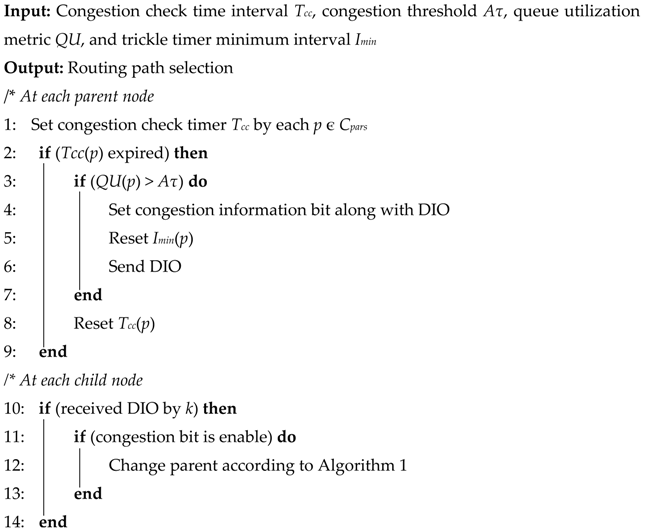 Sensors 18 03838 i002