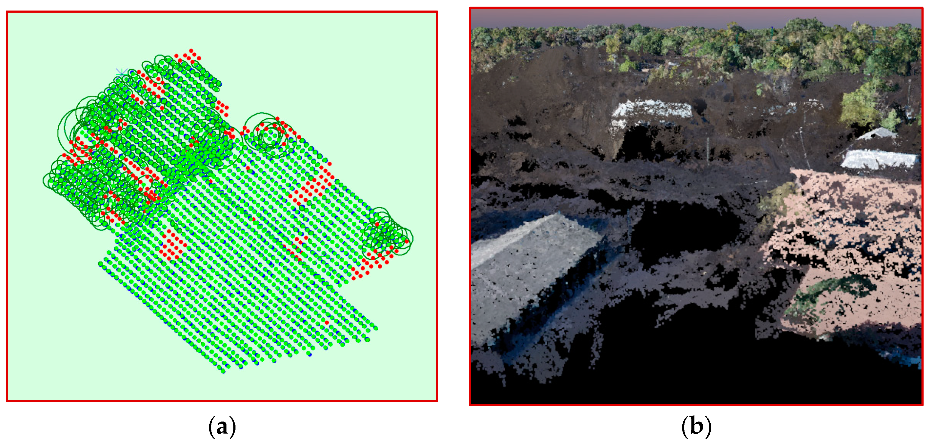Sensors 18 03843 g003