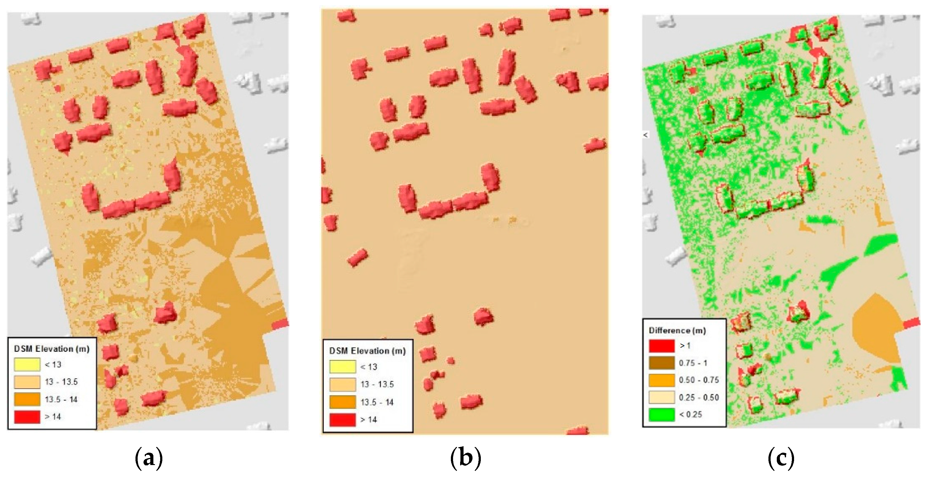 Sensors 18 03843 g005