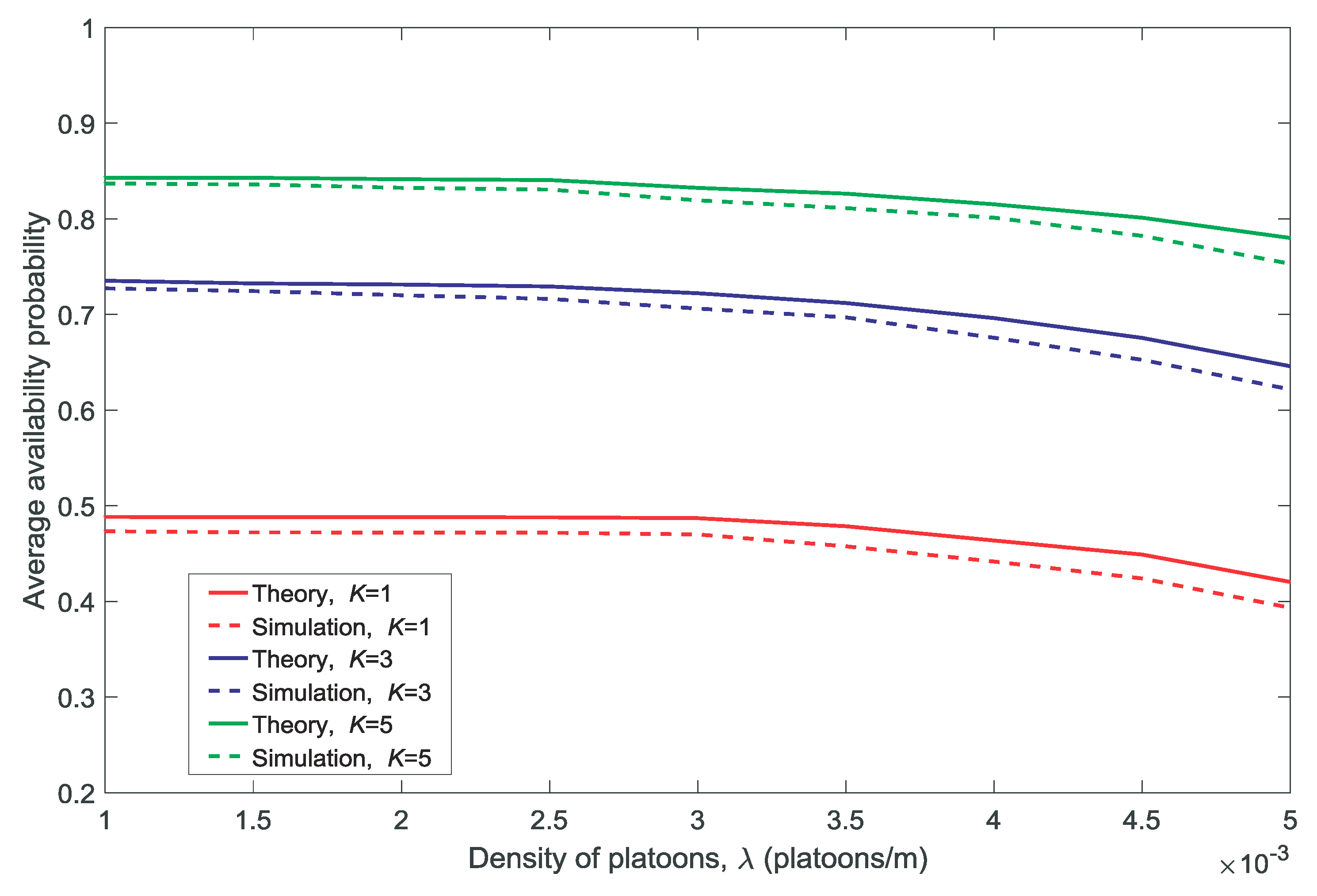 Sensors 18 03846 g002 Sensors 18 03846 g002