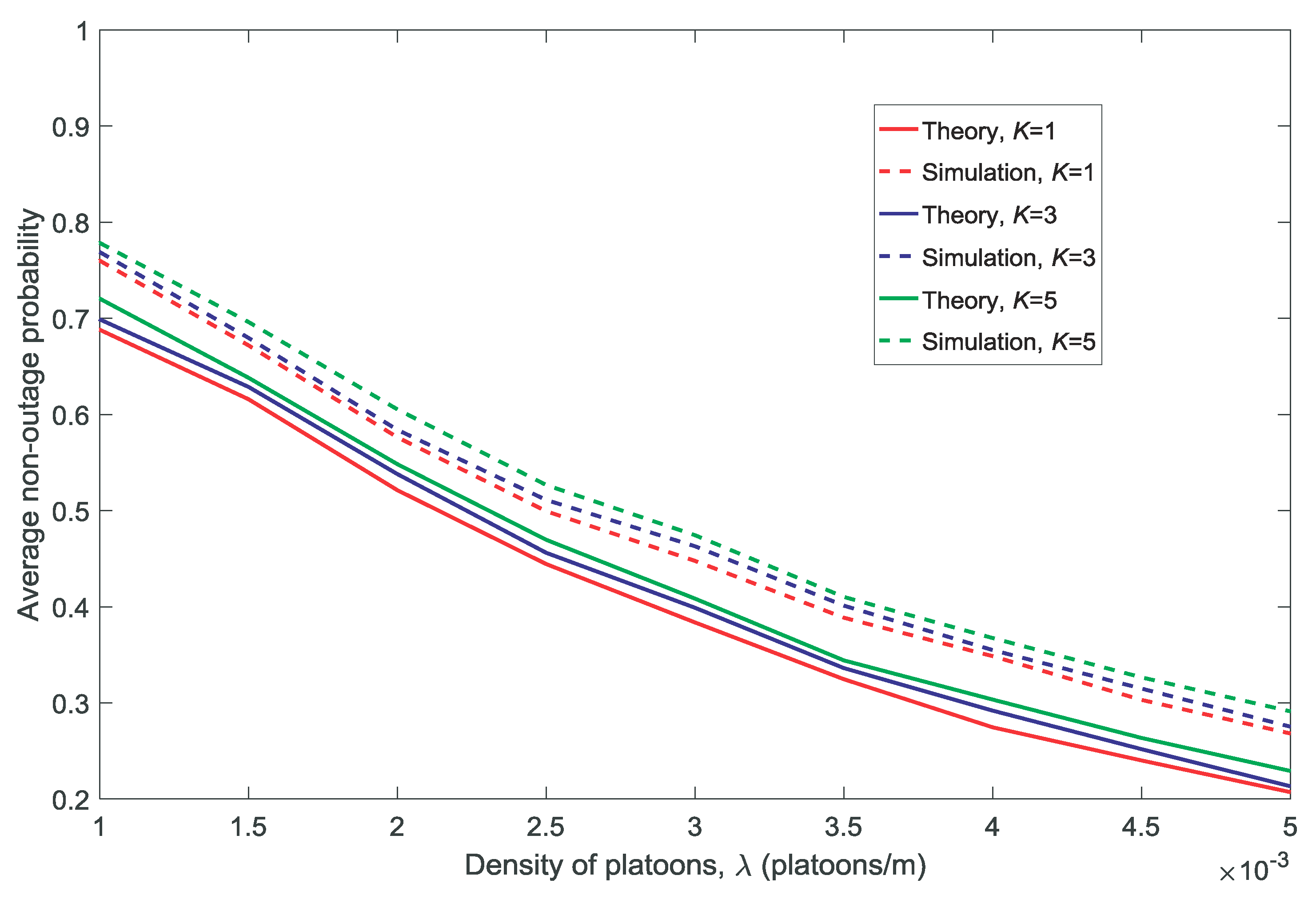 Sensors 18 03846 g003 Sensors 18 03846 g003