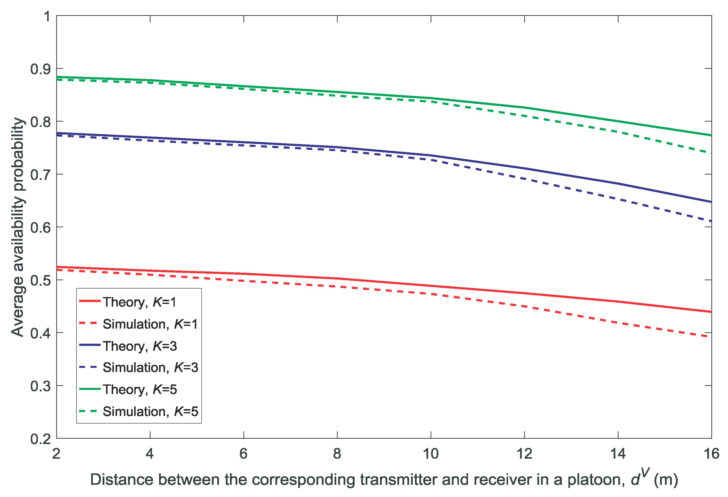 Sensors 18 03846 g004 Sensors 18 03846 g004