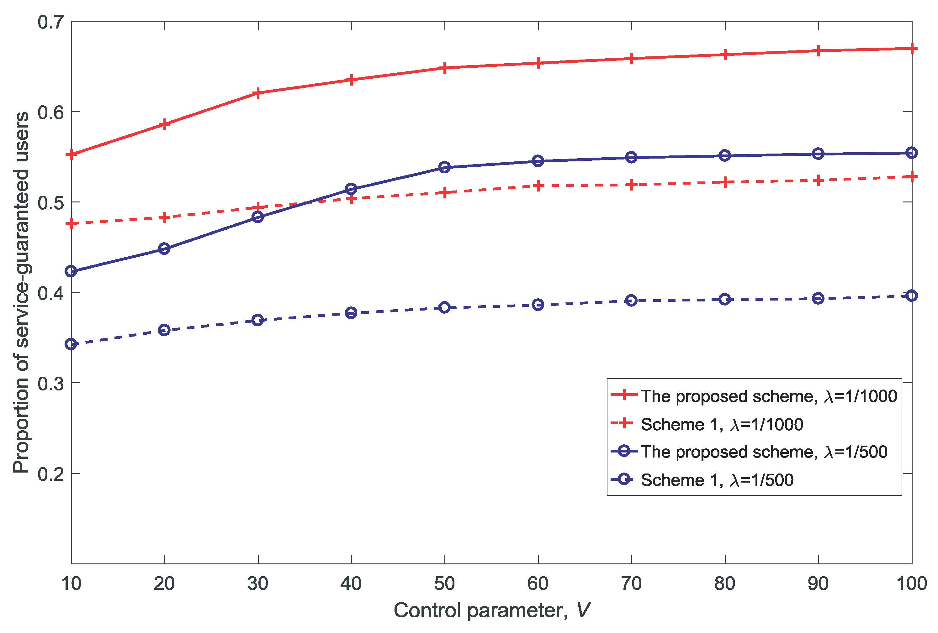 Sensors 18 03846 g007 Sensors 18 03846 g007