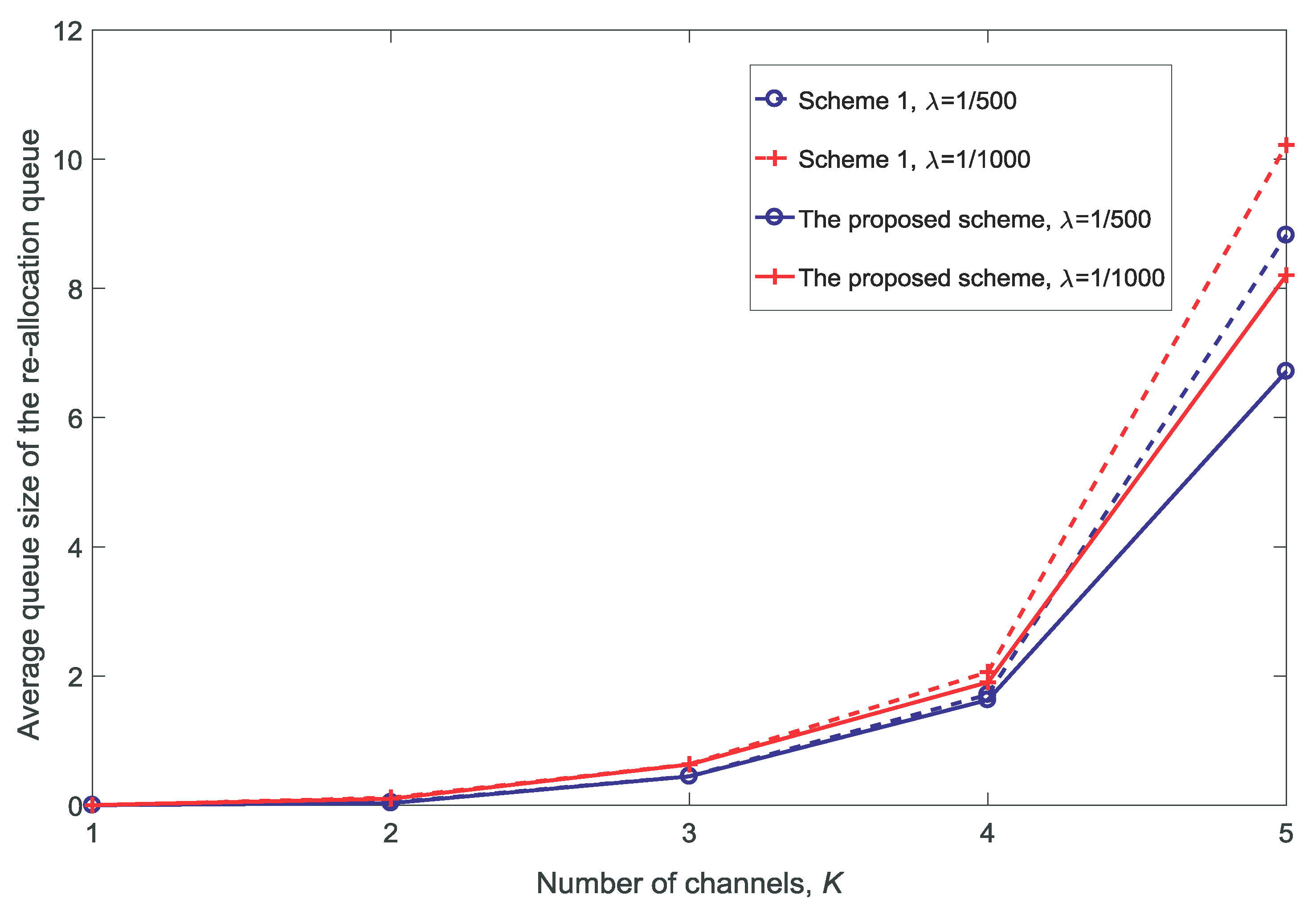 Sensors 18 03846 g011 Sensors 18 03846 g011